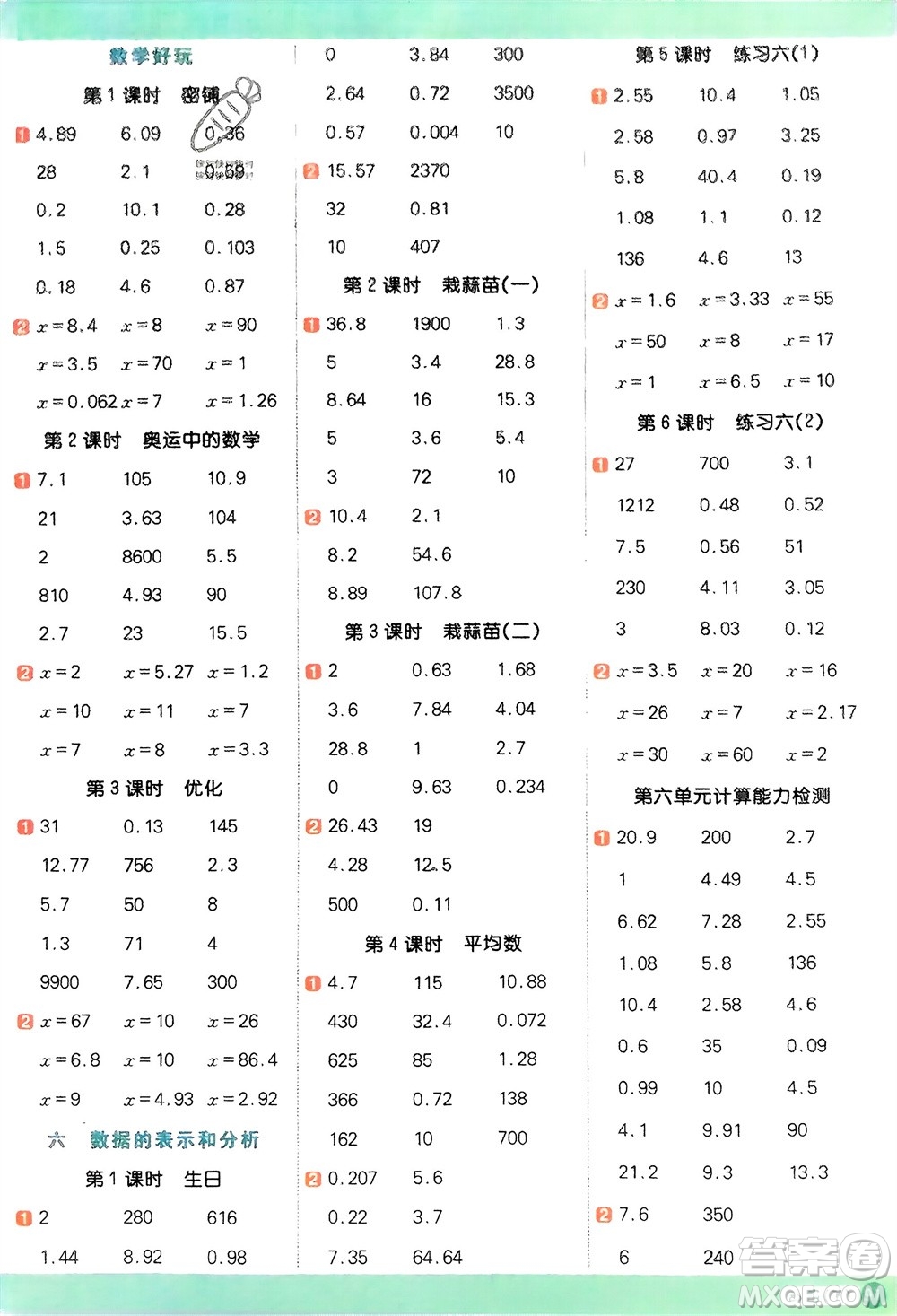 江西教育出版社2024年春陽光同學(xué)計(jì)算小達(dá)人四年級(jí)數(shù)學(xué)下冊(cè)北師大版參考答案