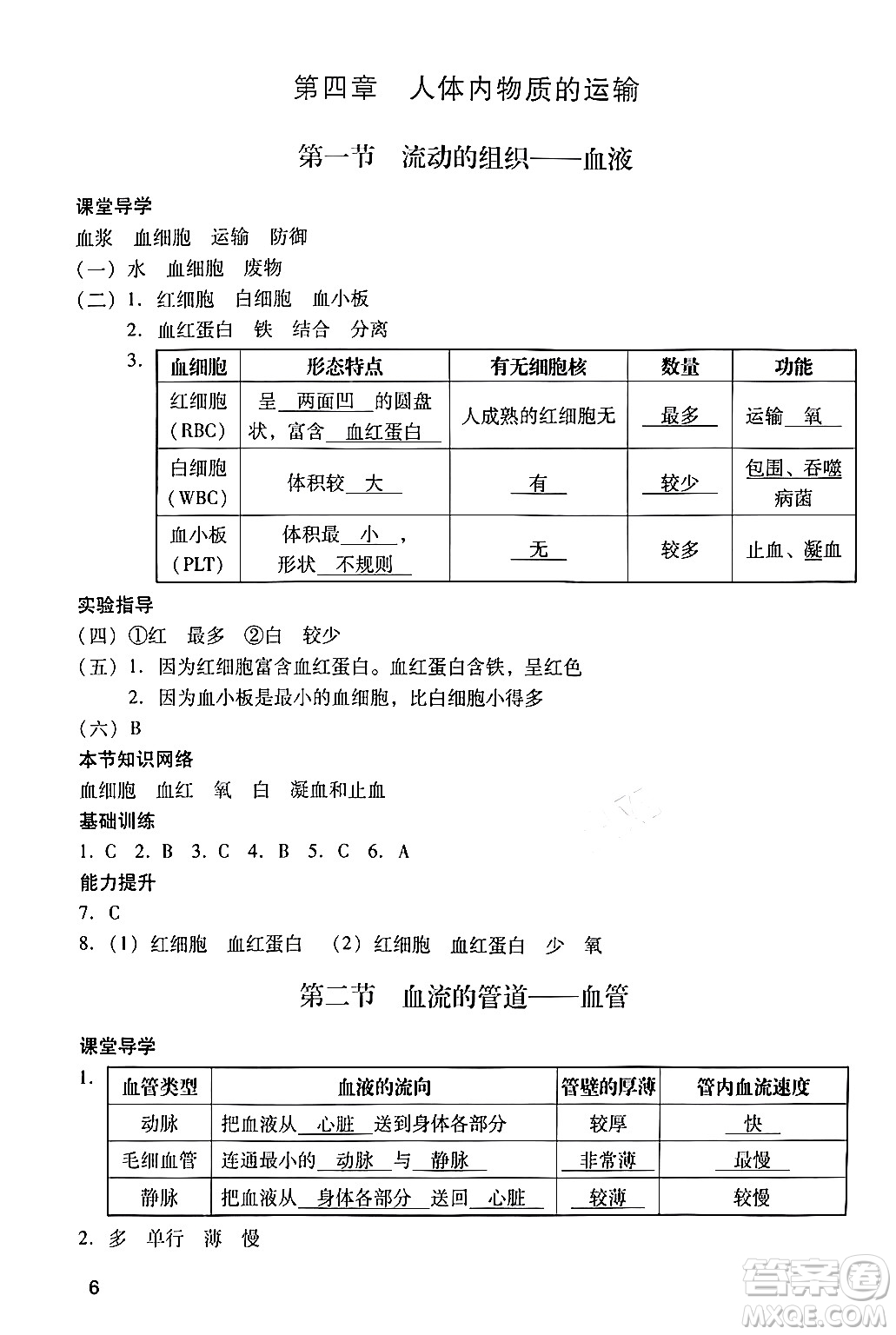 廣州出版社2024年春陽(yáng)光學(xué)業(yè)評(píng)價(jià)七年級(jí)生物下冊(cè)人教版答案