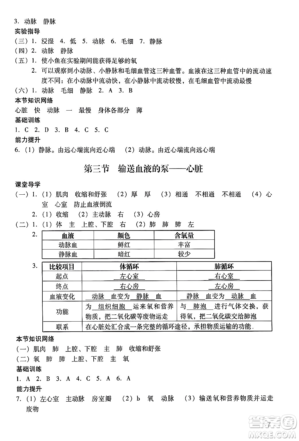 廣州出版社2024年春陽(yáng)光學(xué)業(yè)評(píng)價(jià)七年級(jí)生物下冊(cè)人教版答案