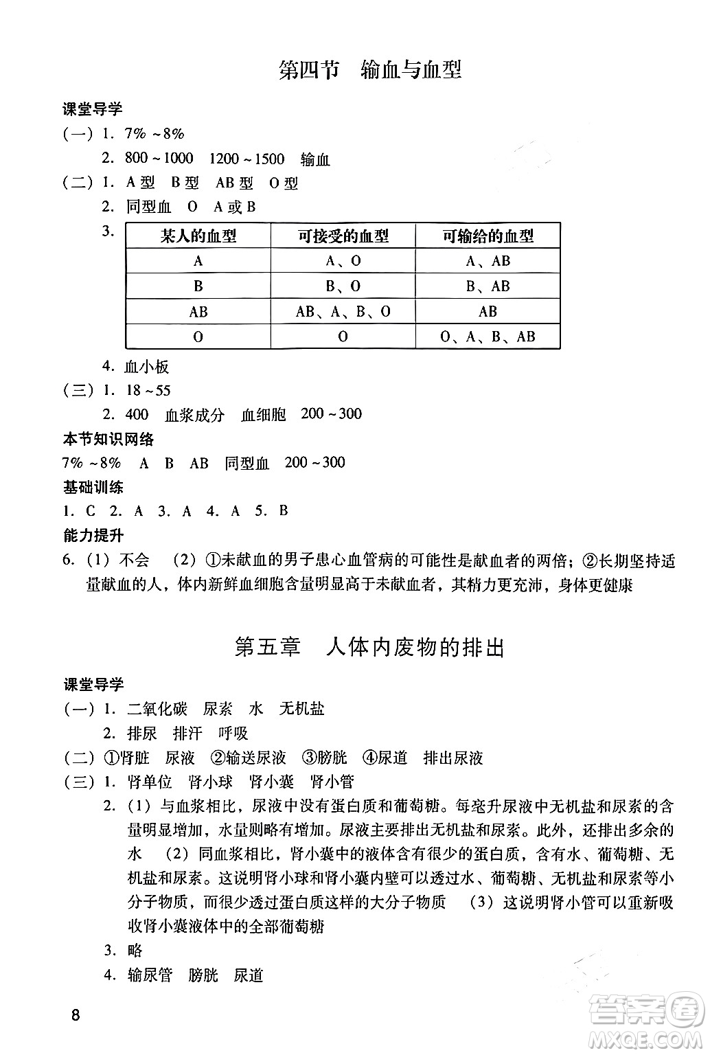 廣州出版社2024年春陽(yáng)光學(xué)業(yè)評(píng)價(jià)七年級(jí)生物下冊(cè)人教版答案