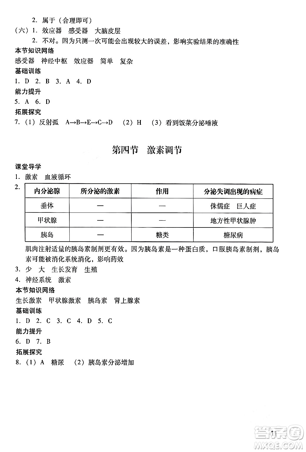 廣州出版社2024年春陽(yáng)光學(xué)業(yè)評(píng)價(jià)七年級(jí)生物下冊(cè)人教版答案