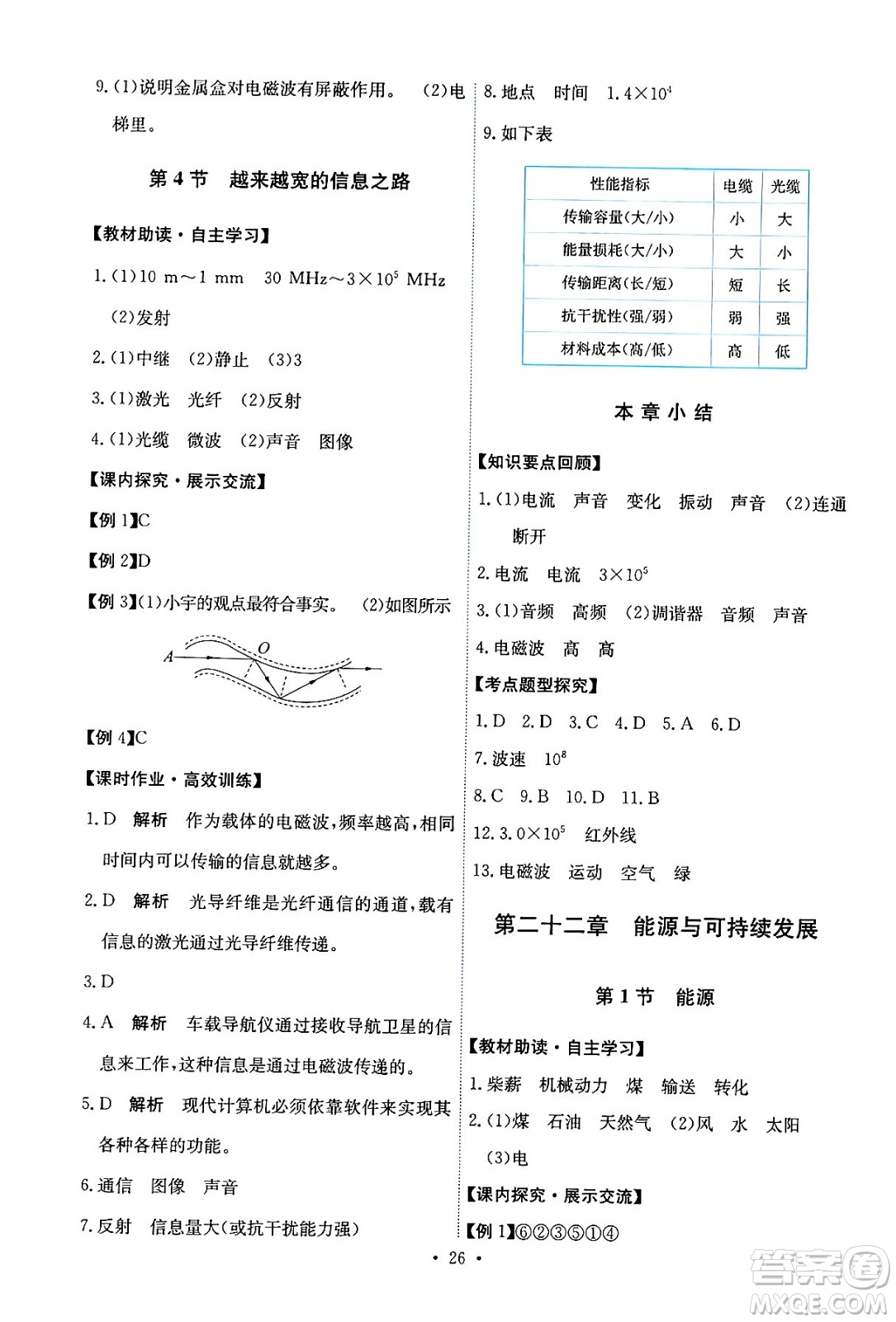 人民教育出版社2024年春能力培養(yǎng)與測試九年級物理全一冊人教版答案