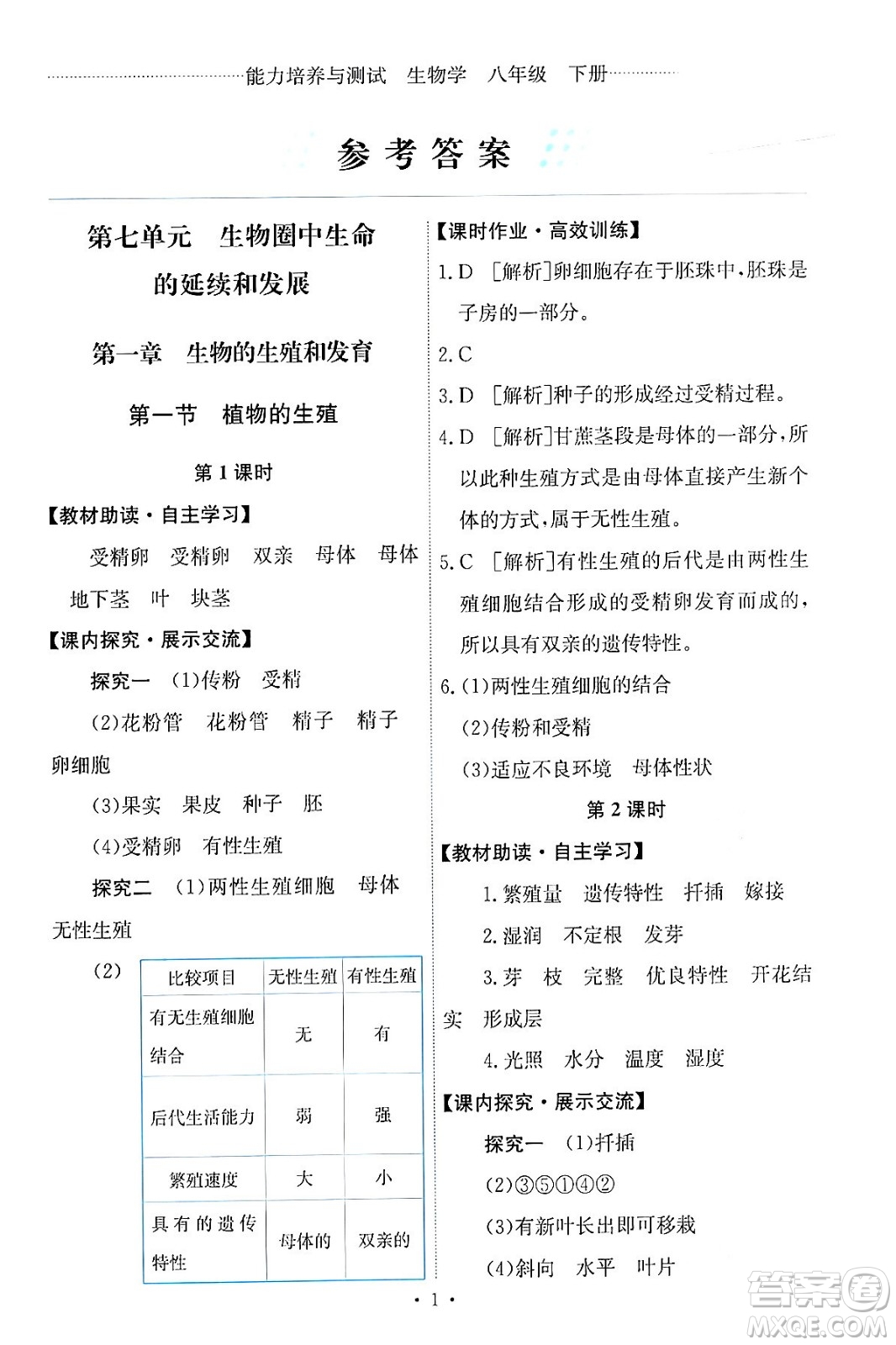 人民教育出版社2024年春能力培養(yǎng)與測試八年級生物下冊人教版答案