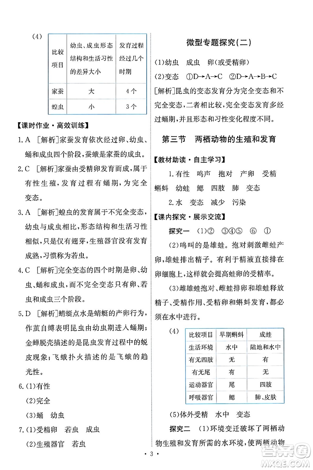 人民教育出版社2024年春能力培養(yǎng)與測試八年級生物下冊人教版答案