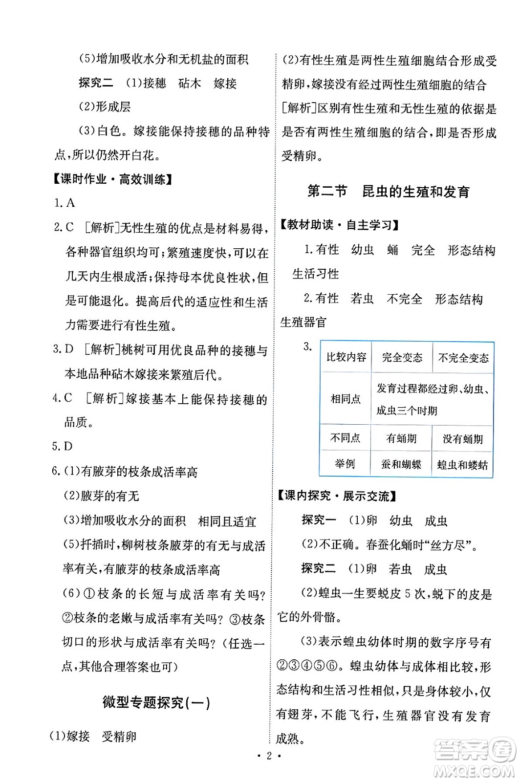 人民教育出版社2024年春能力培養(yǎng)與測試八年級生物下冊人教版答案