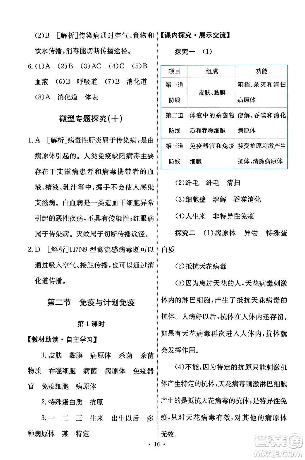 人民教育出版社2024年春能力培養(yǎng)與測試八年級生物下冊人教版答案