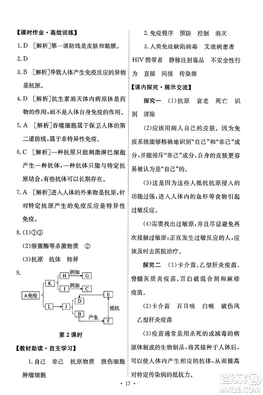 人民教育出版社2024年春能力培養(yǎng)與測試八年級生物下冊人教版答案