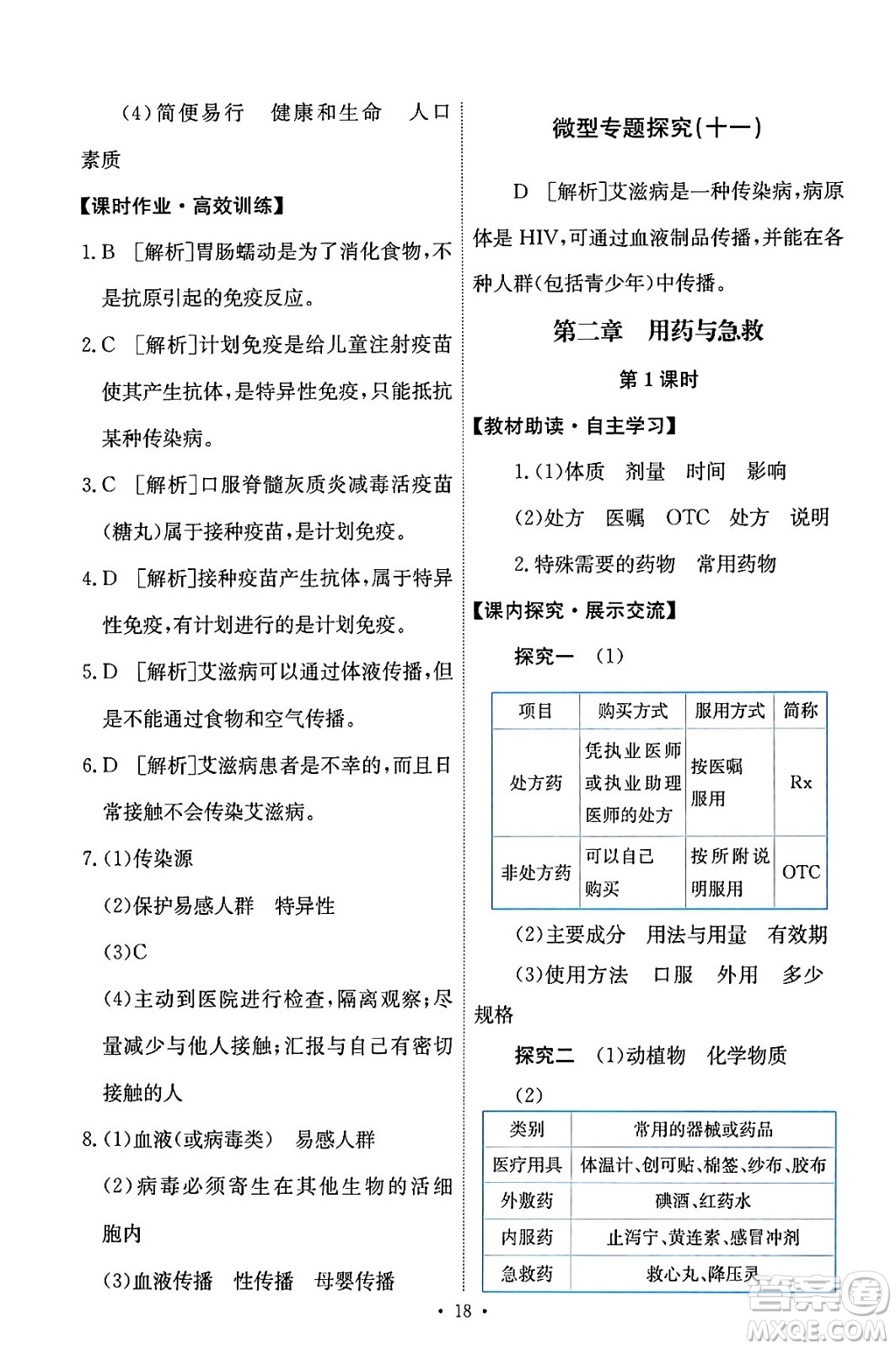 人民教育出版社2024年春能力培養(yǎng)與測試八年級生物下冊人教版答案