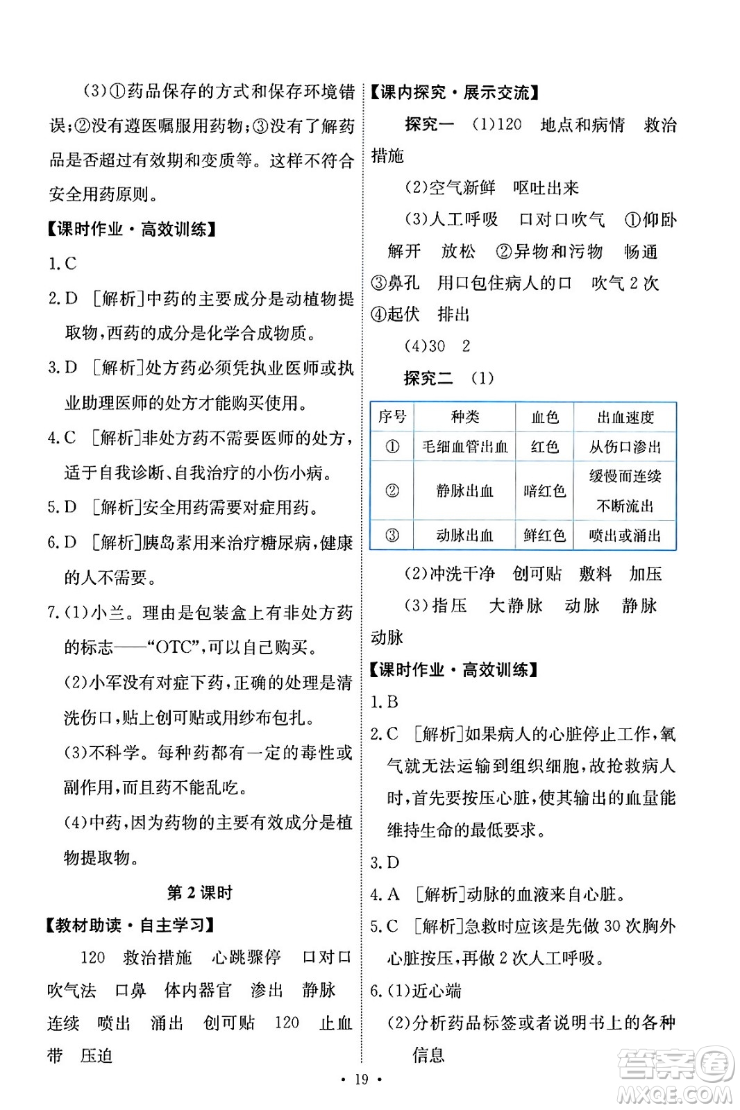 人民教育出版社2024年春能力培養(yǎng)與測試八年級生物下冊人教版答案