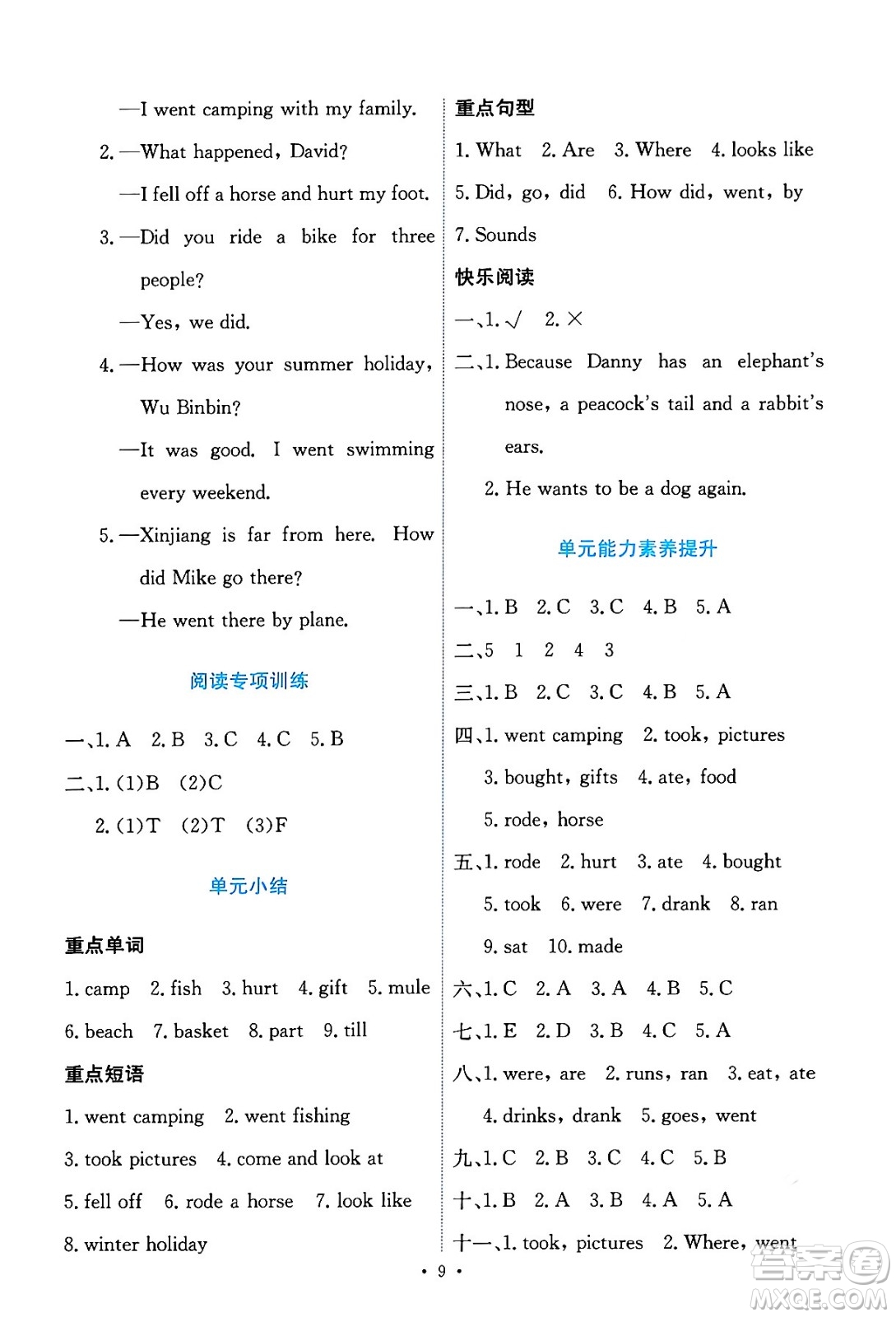 人民教育出版社2024年春能力培養(yǎng)與測(cè)試六年級(jí)英語(yǔ)下冊(cè)人教版答案