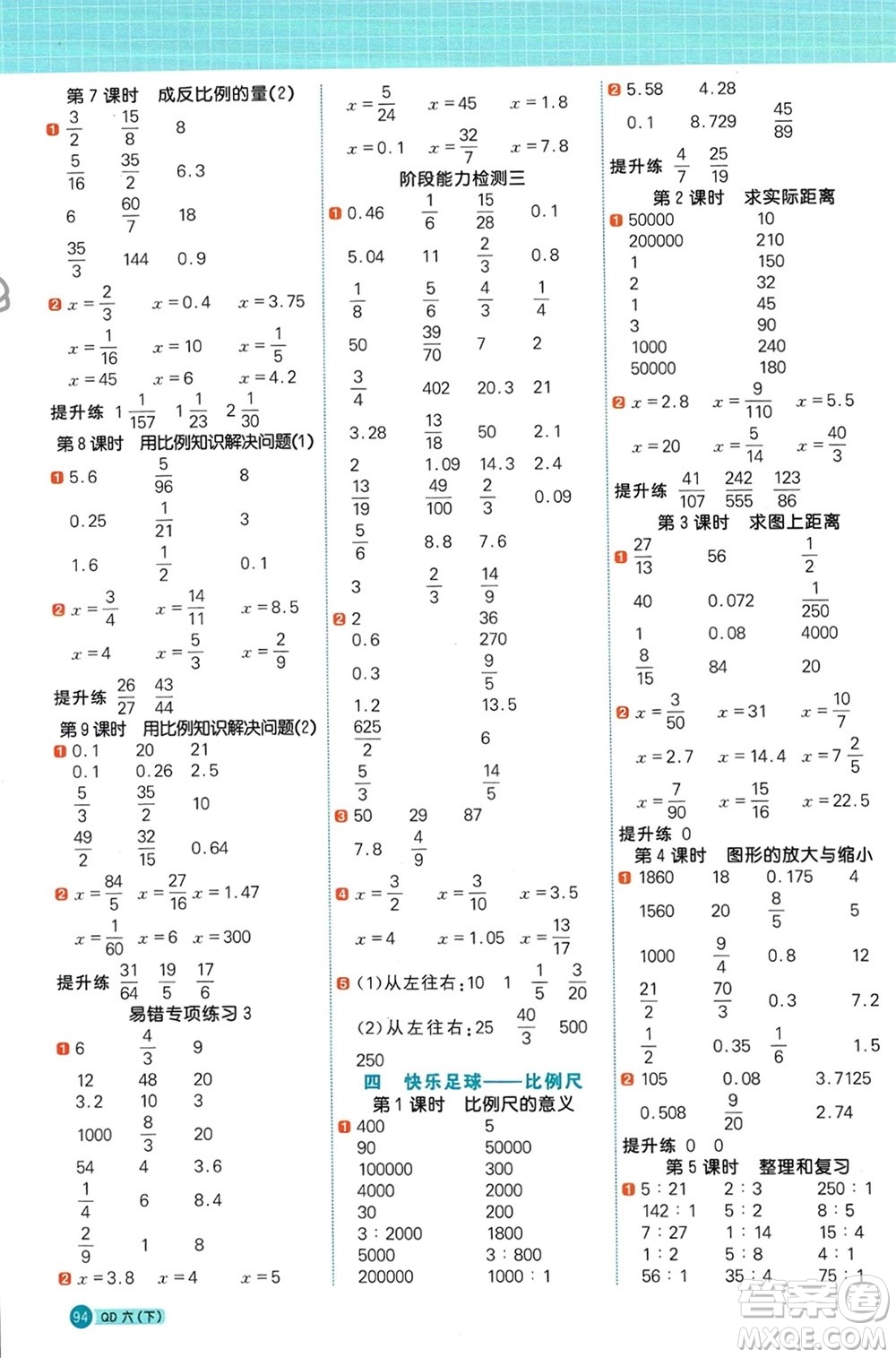 江西教育出版社2024年春陽光同學(xué)計算小達人六年級數(shù)學(xué)下冊青島版參考答案