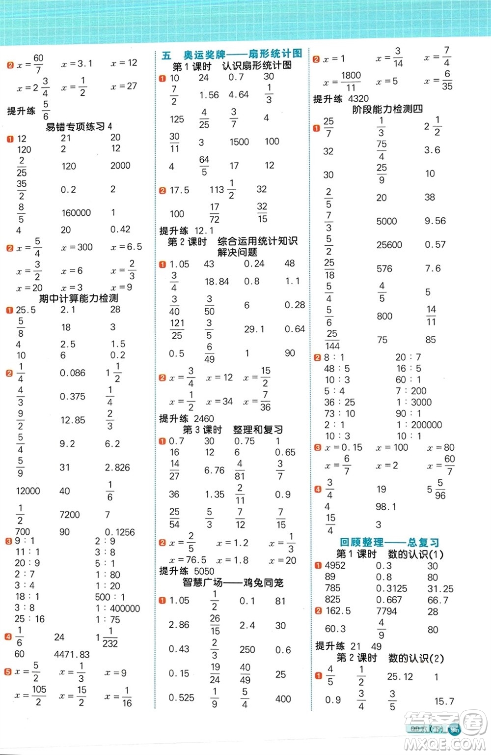 江西教育出版社2024年春陽光同學(xué)計算小達人六年級數(shù)學(xué)下冊青島版參考答案