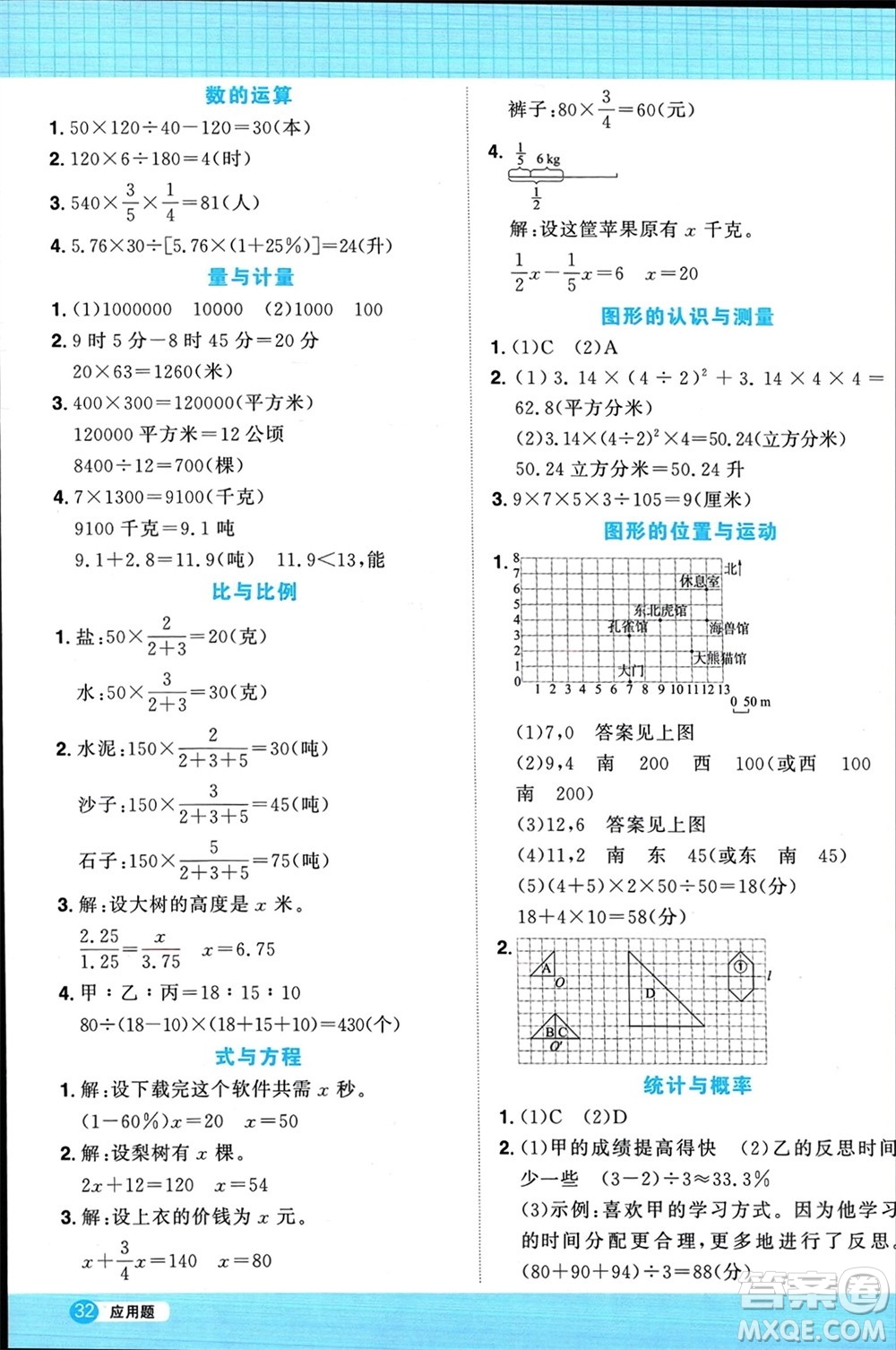 江西教育出版社2024年春陽光同學(xué)計算小達人六年級數(shù)學(xué)下冊青島版參考答案