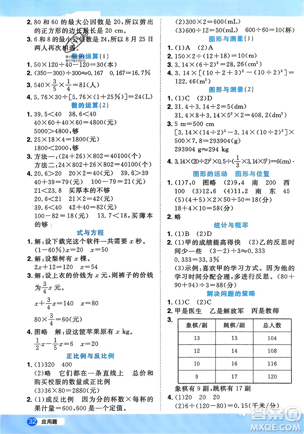 江西教育出版社2024年春陽光同學(xué)計算小達人六年級數(shù)學(xué)下冊北師大版參考答案