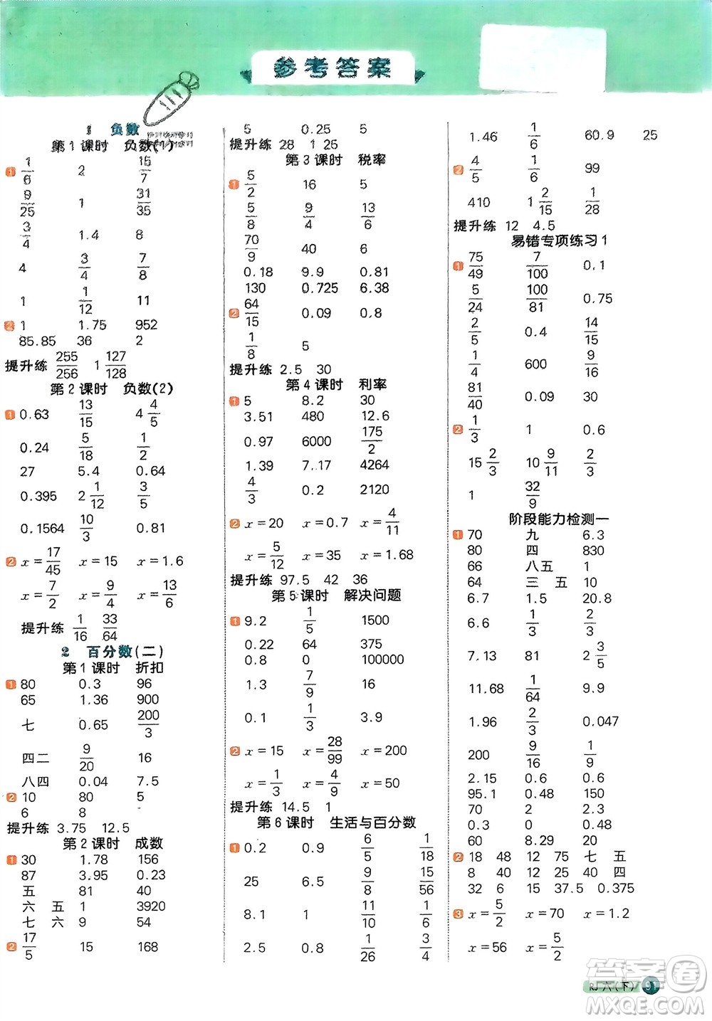 江西教育出版社2024年春陽(yáng)光同學(xué)計(jì)算小達(dá)人六年級(jí)數(shù)學(xué)下冊(cè)人教版福建專版參考答案