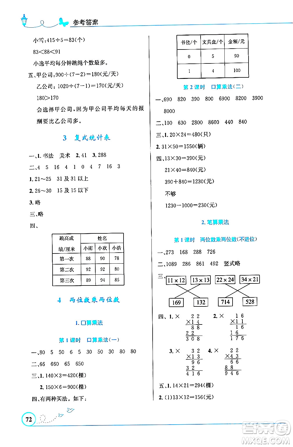 人民教育出版社2024年春小學(xué)同步測控優(yōu)化設(shè)計三年級數(shù)學(xué)下冊人教版福建專版答案