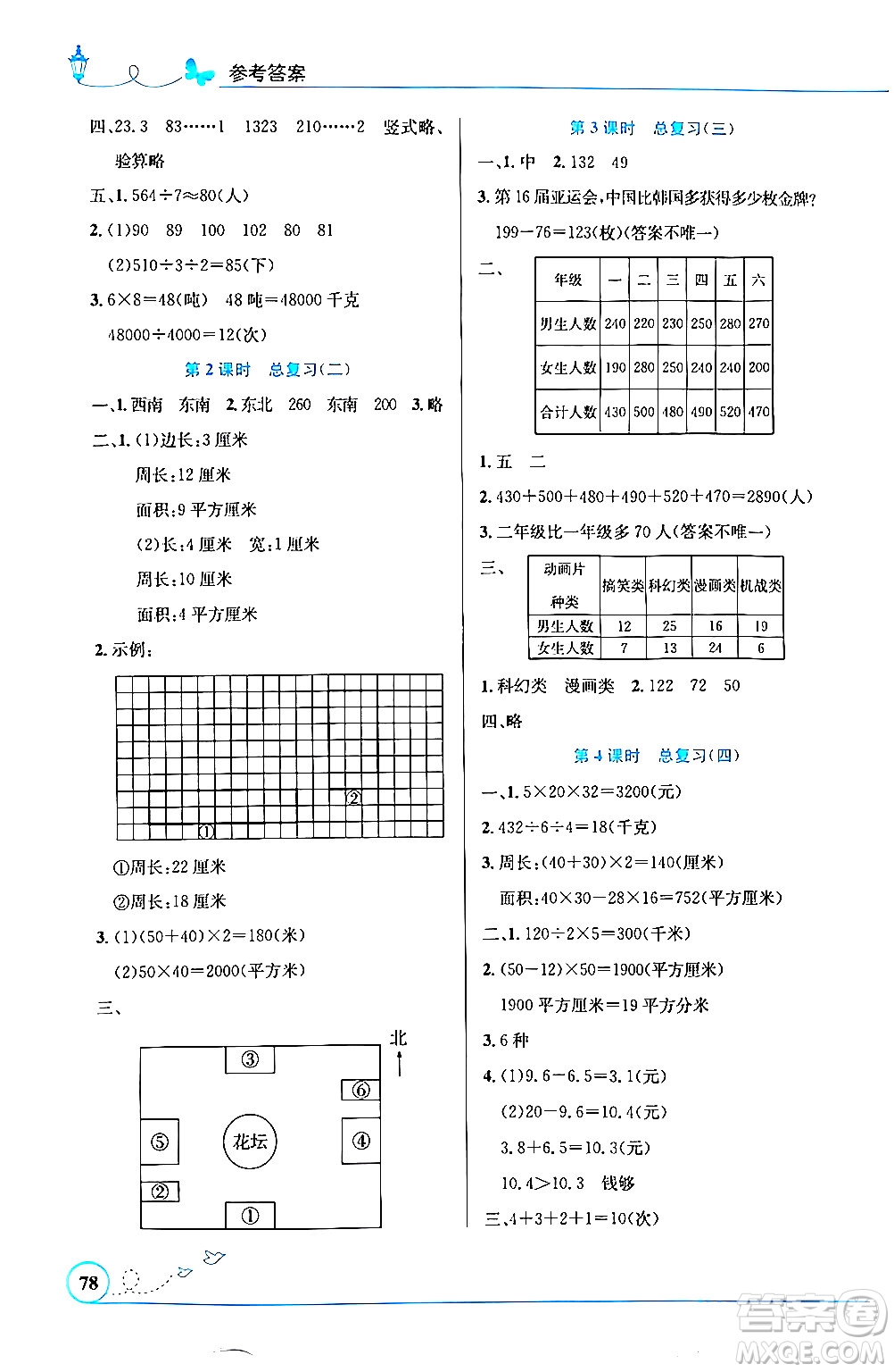 人民教育出版社2024年春小學(xué)同步測控優(yōu)化設(shè)計三年級數(shù)學(xué)下冊人教版福建專版答案