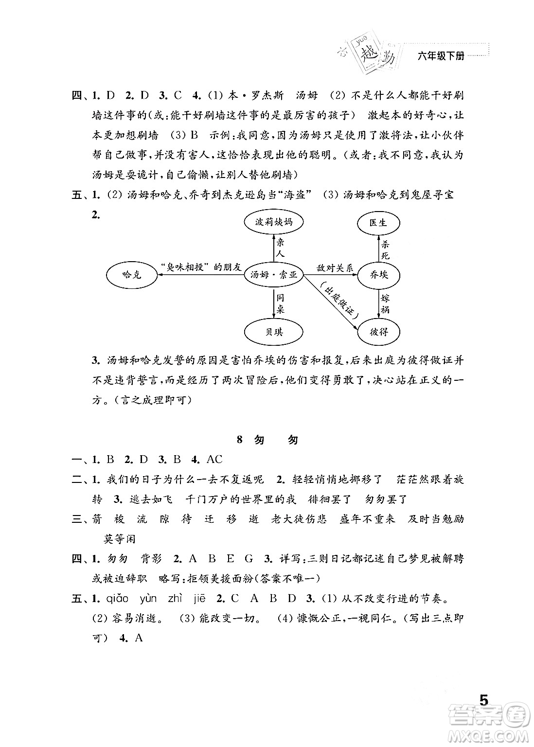 江蘇鳳凰教育出版社2024年春小學(xué)語文練習(xí)與測試六年級語文下冊通用版答案