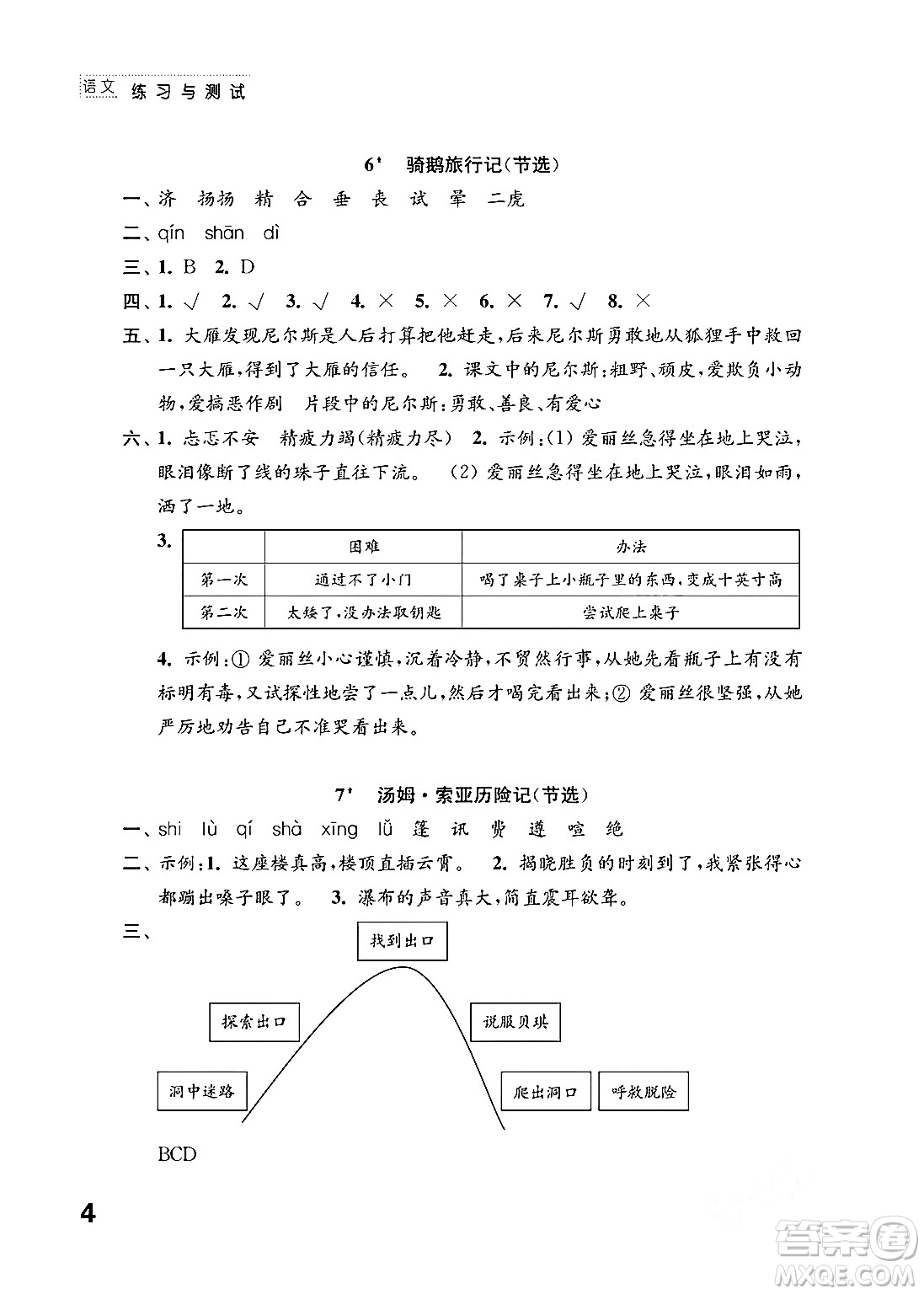 江蘇鳳凰教育出版社2024年春小學(xué)語文練習(xí)與測試六年級語文下冊通用版答案