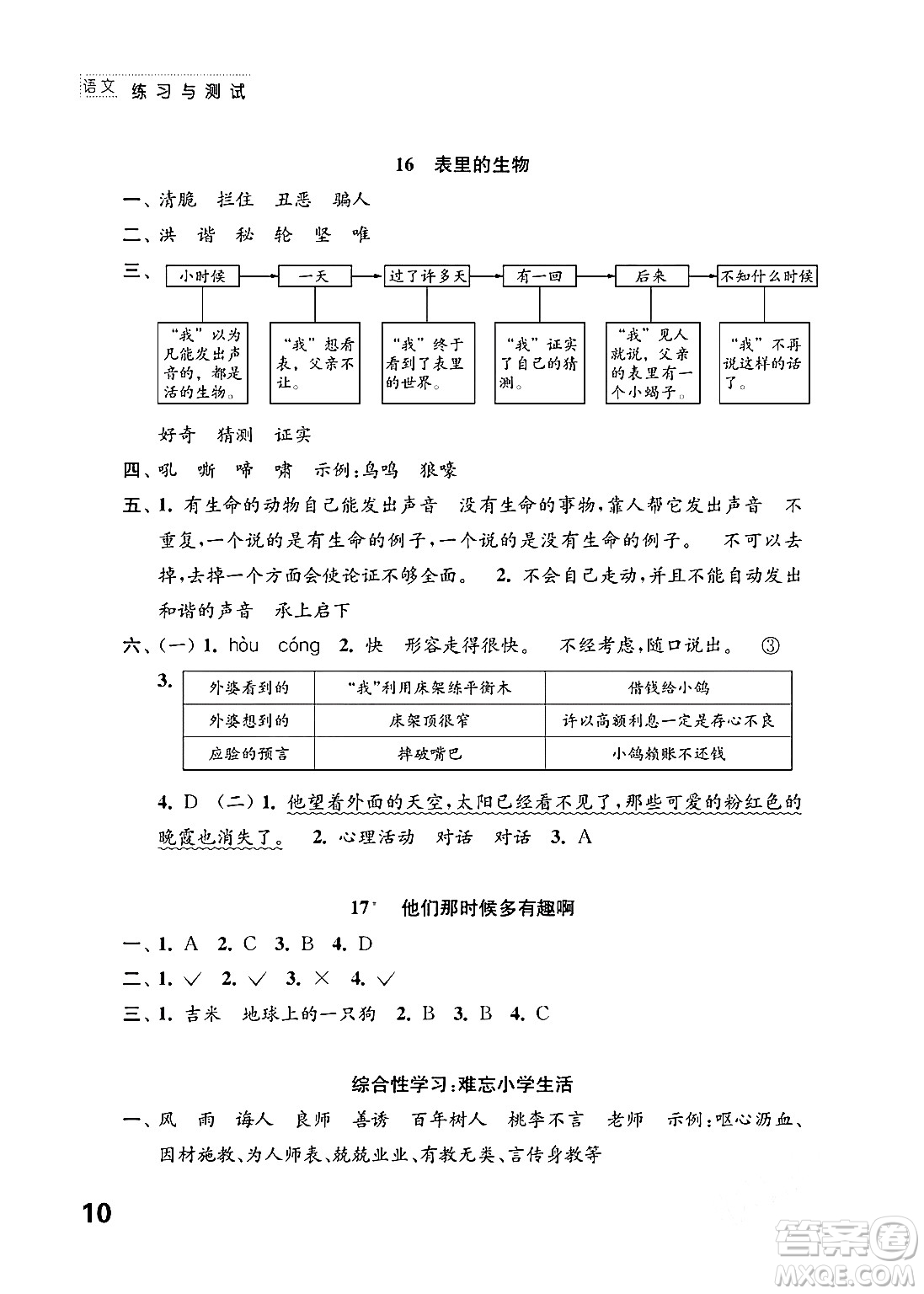 江蘇鳳凰教育出版社2024年春小學(xué)語文練習(xí)與測試六年級語文下冊通用版答案