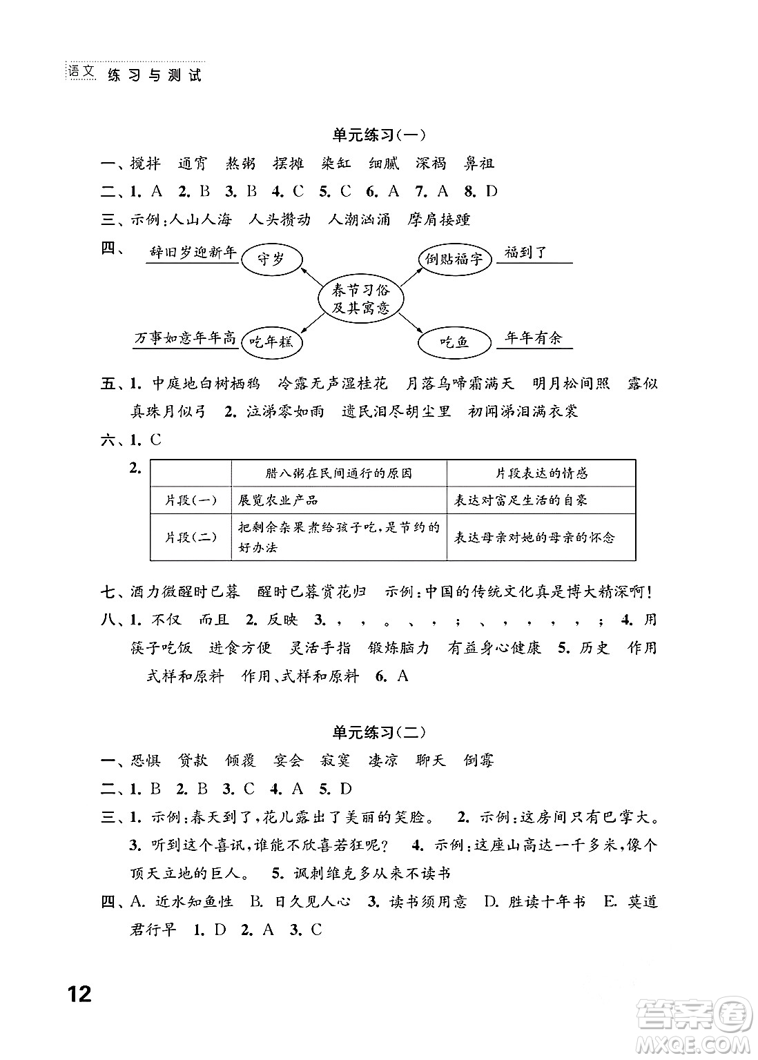 江蘇鳳凰教育出版社2024年春小學(xué)語文練習(xí)與測試六年級語文下冊通用版答案