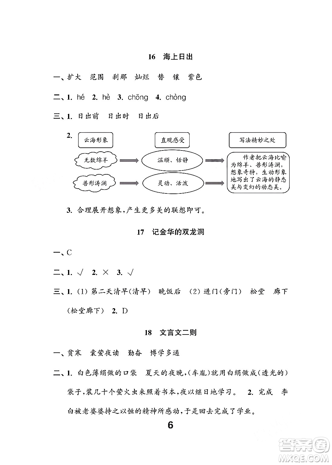 江蘇鳳凰教育出版社2024年春小學(xué)語(yǔ)文練習(xí)與測(cè)試四年級(jí)語(yǔ)文下冊(cè)通用版答案