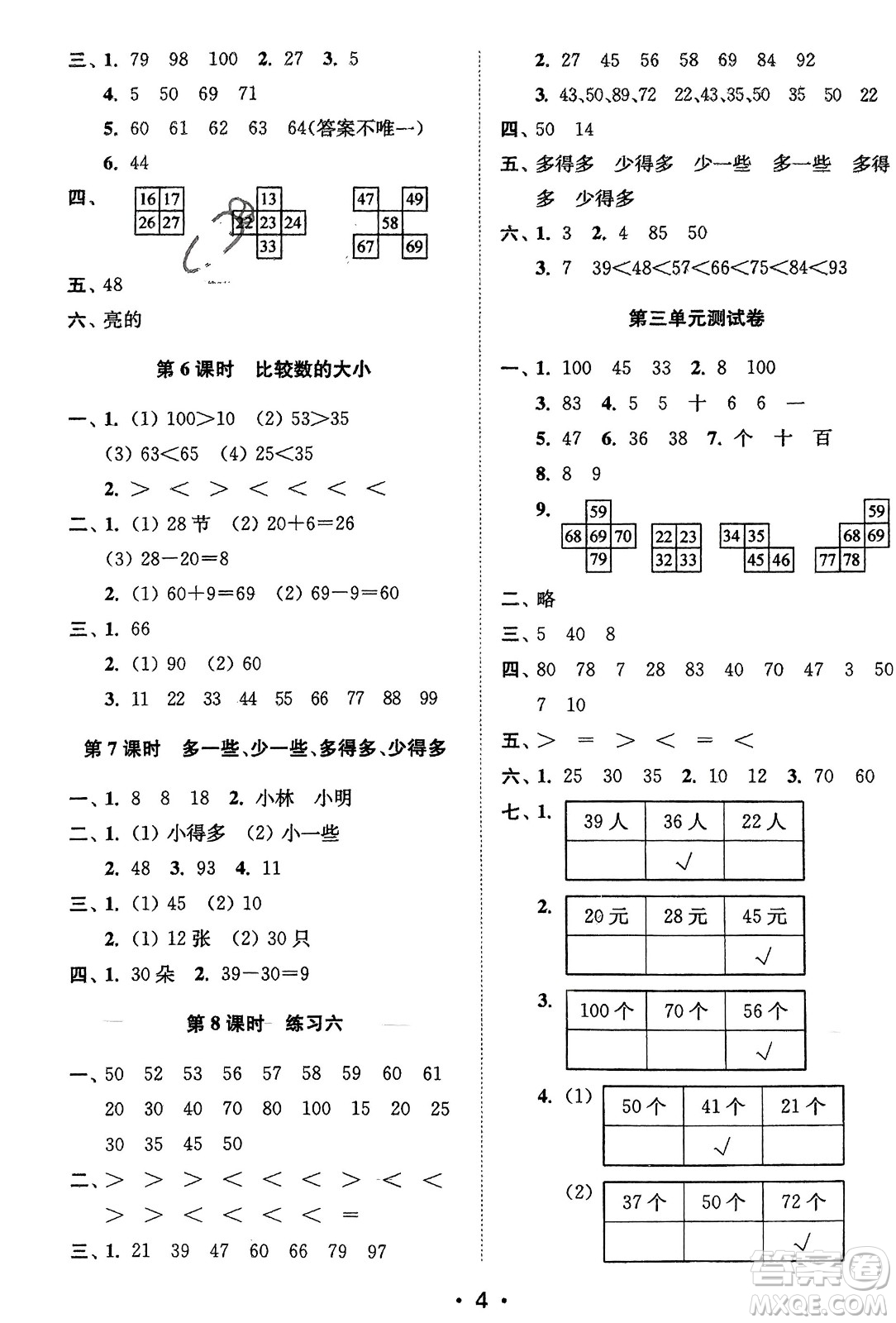 江蘇鳳凰美術(shù)出版社2024年春創(chuàng)新課時(shí)作業(yè)本一年級(jí)數(shù)學(xué)下冊(cè)江蘇版參考答案