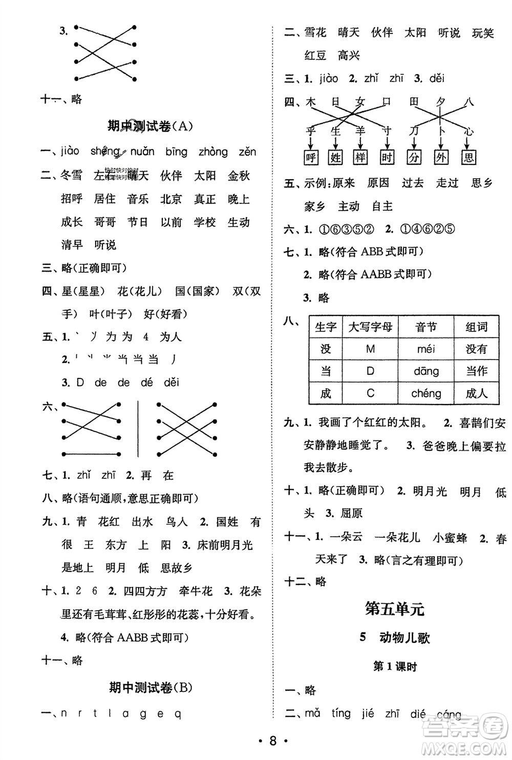 江蘇鳳凰美術(shù)出版社2024年春創(chuàng)新課時作業(yè)本一年級語文下冊通用版參考答案