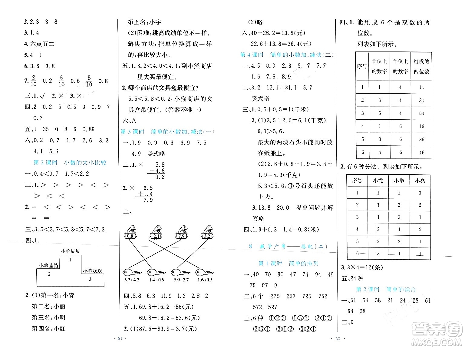 人民教育出版社2024年春小學同步測控優(yōu)化設計三年級數(shù)學下冊人教版增強版新疆專版答案