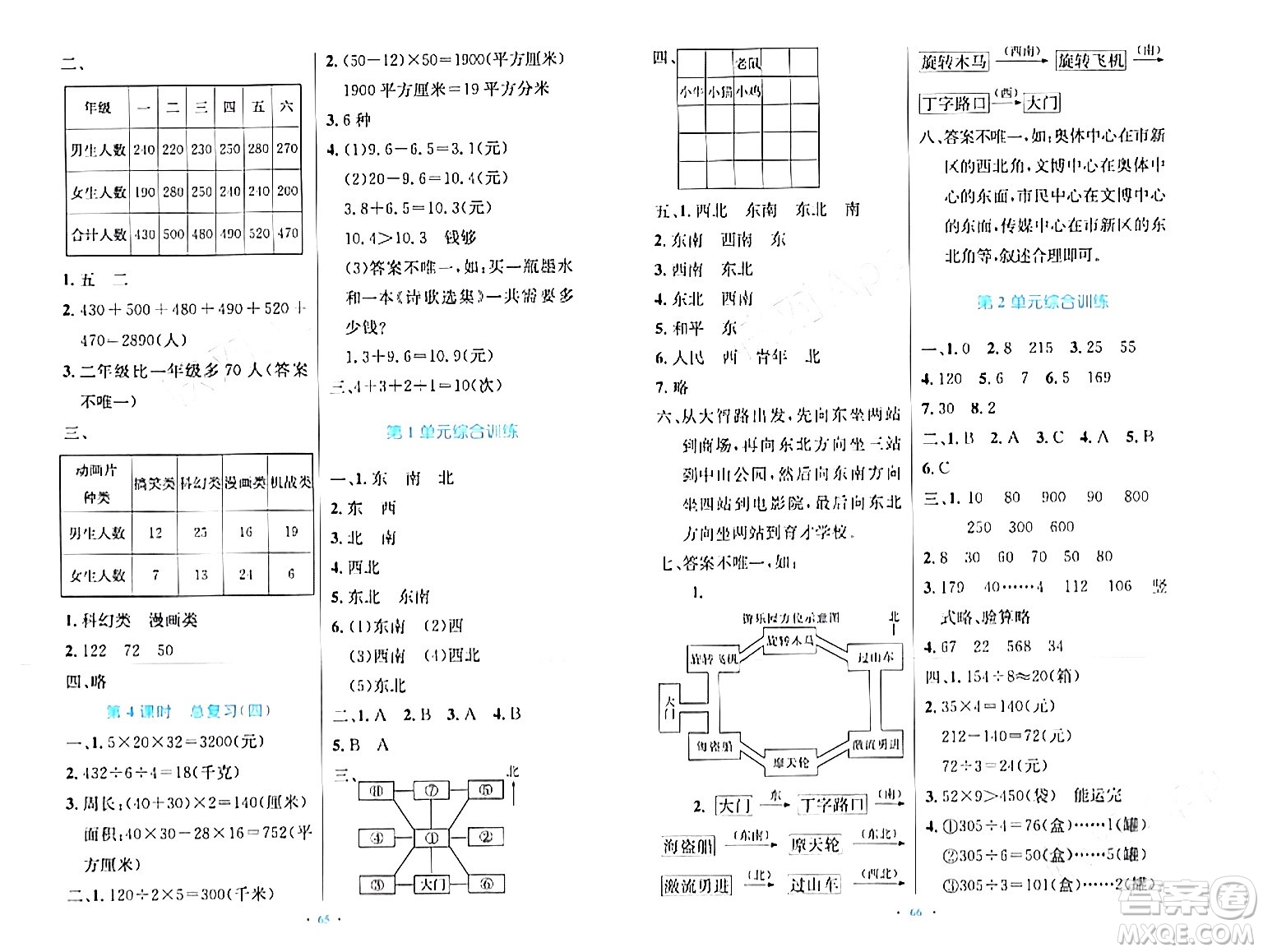 人民教育出版社2024年春小學同步測控優(yōu)化設計三年級數(shù)學下冊人教版增強版新疆專版答案