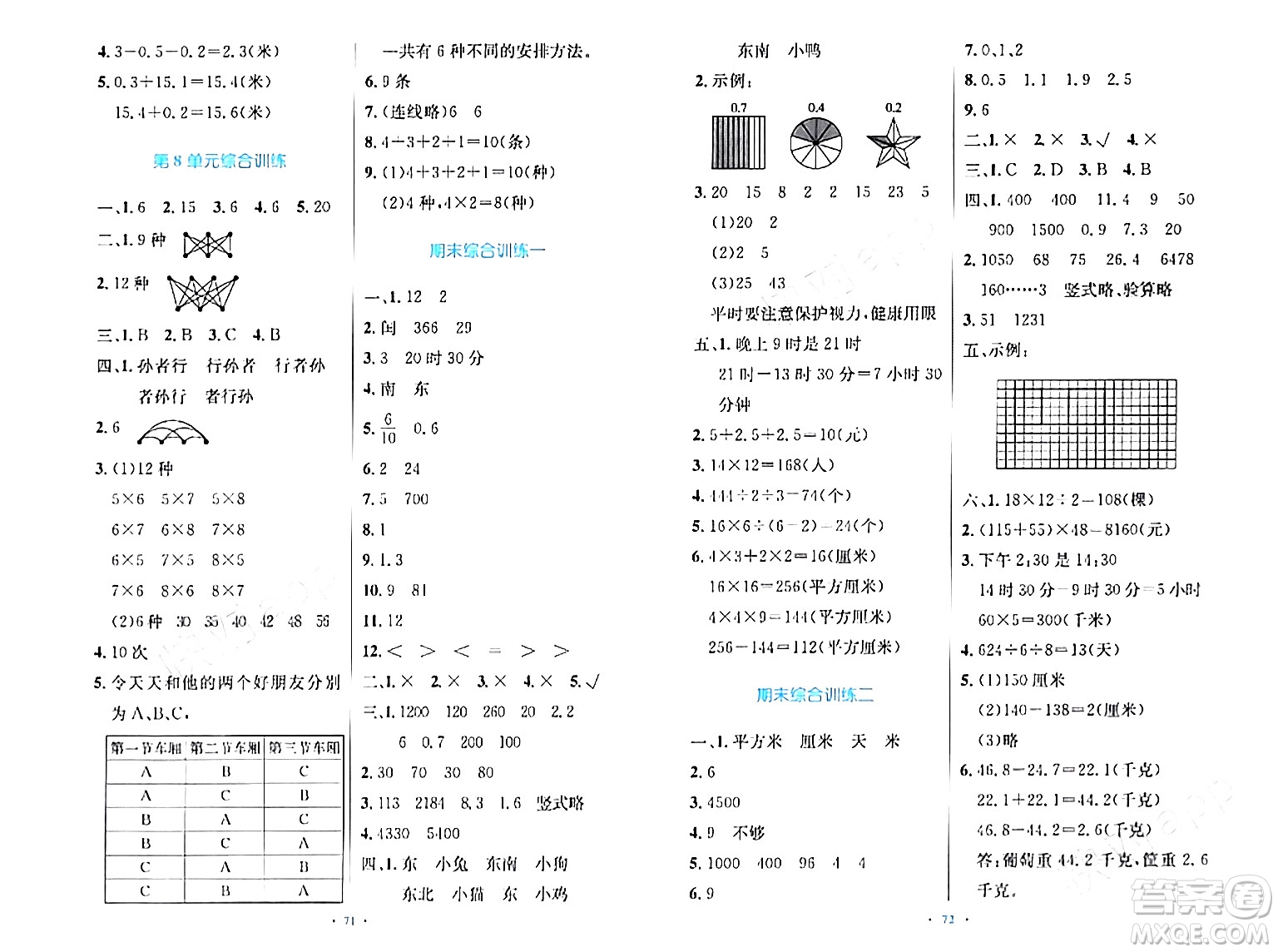 人民教育出版社2024年春小學同步測控優(yōu)化設計三年級數(shù)學下冊人教版增強版新疆專版答案