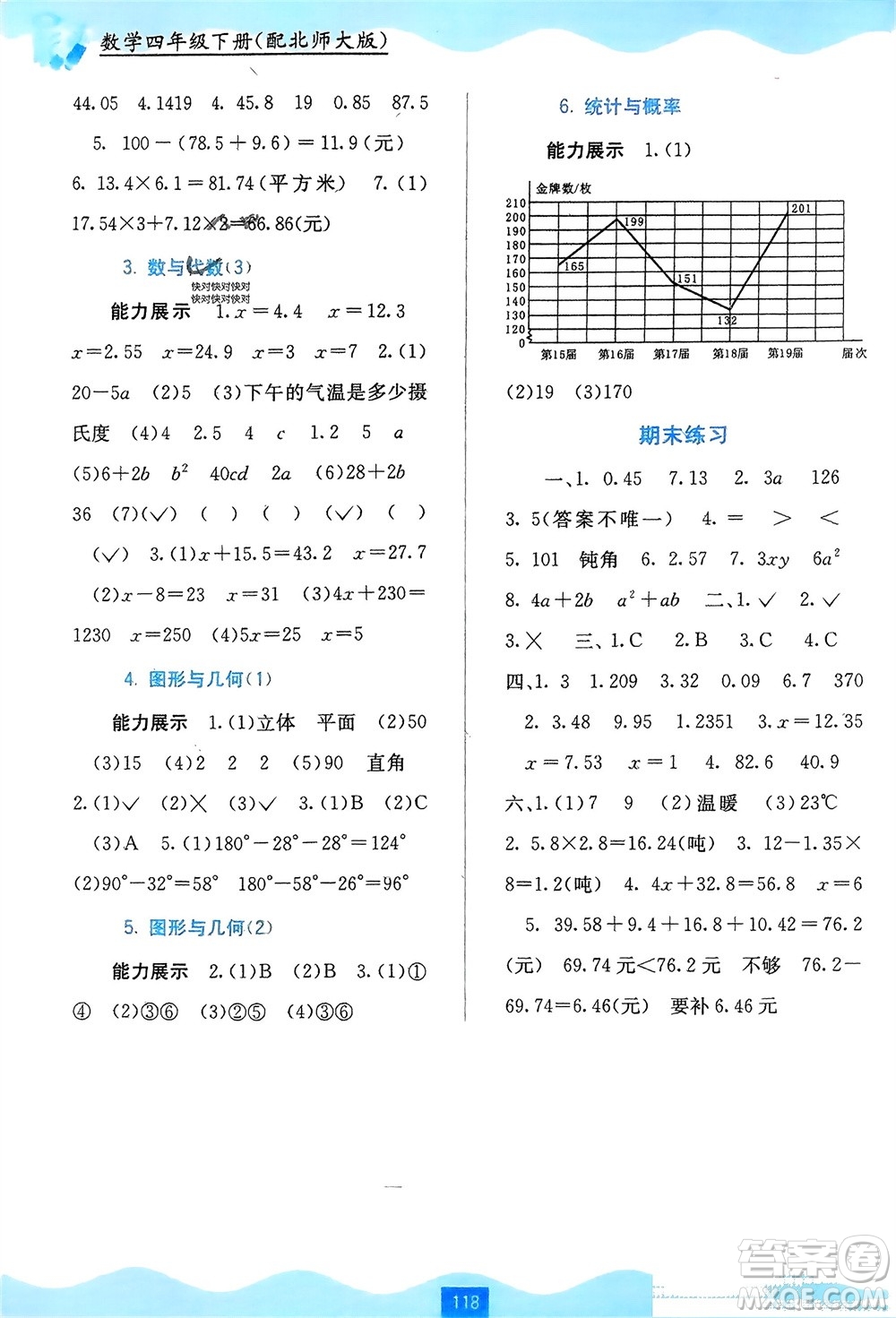 廣西教育出版社2024年春自主學習能力測評四年級數(shù)學下冊北師大版參考答案