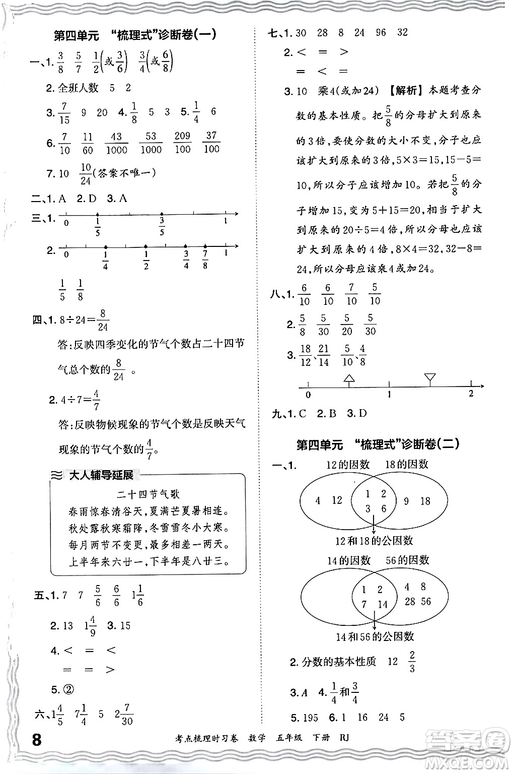 江西人民出版社2024年春王朝霞考點(diǎn)梳理時(shí)習(xí)卷五年級(jí)數(shù)學(xué)下冊(cè)人教版答案