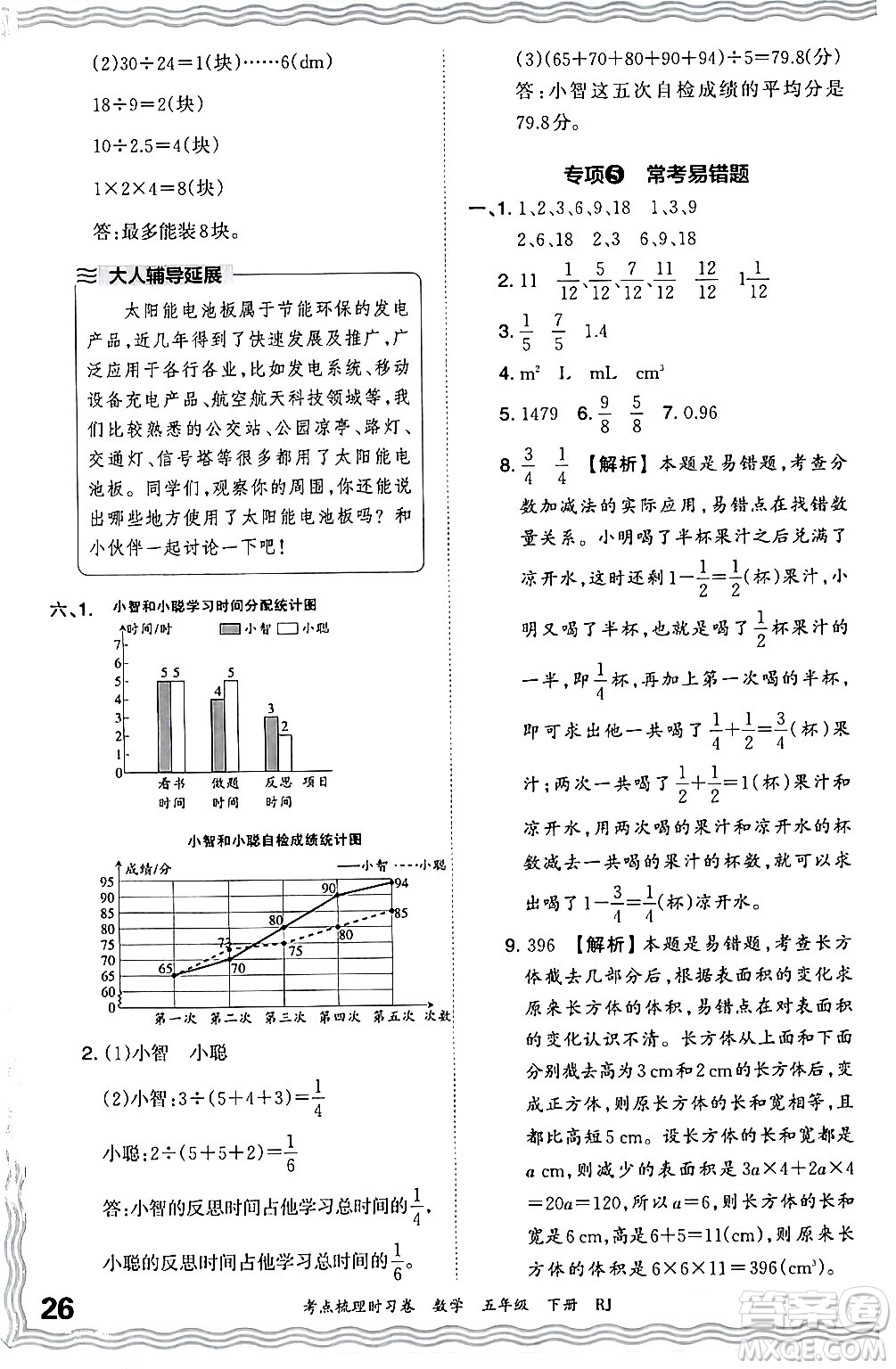 江西人民出版社2024年春王朝霞考點(diǎn)梳理時(shí)習(xí)卷五年級(jí)數(shù)學(xué)下冊(cè)人教版答案