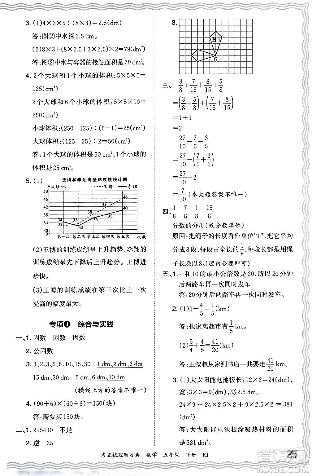 江西人民出版社2024年春王朝霞考點(diǎn)梳理時(shí)習(xí)卷五年級(jí)數(shù)學(xué)下冊(cè)人教版答案