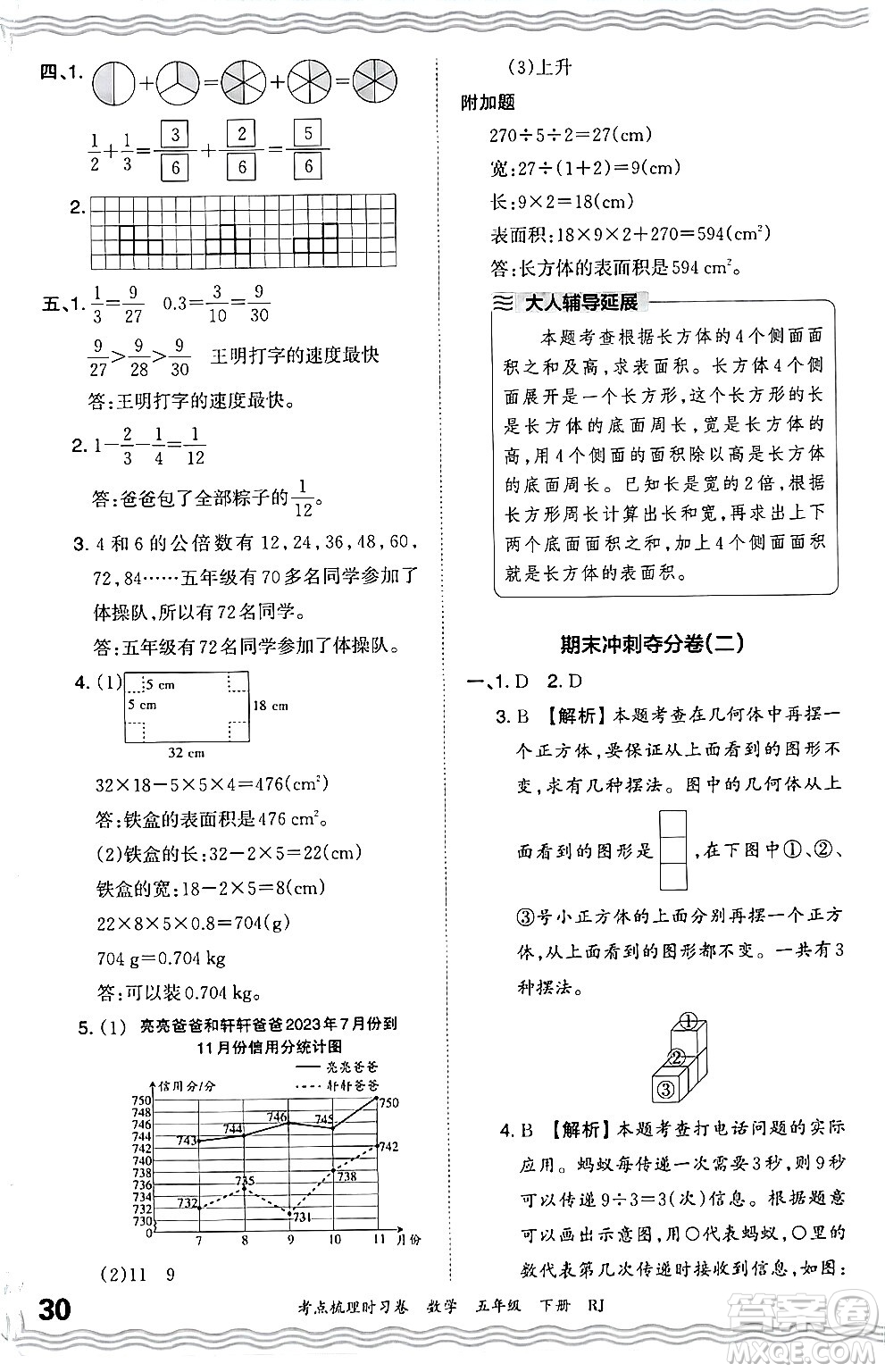 江西人民出版社2024年春王朝霞考點(diǎn)梳理時(shí)習(xí)卷五年級(jí)數(shù)學(xué)下冊(cè)人教版答案