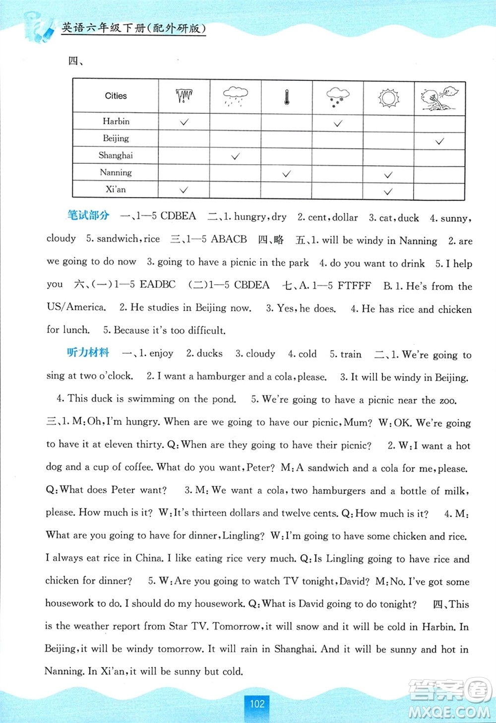 廣西教育出版社2024年春自主學(xué)習(xí)能力測評(píng)六年級(jí)英語下冊(cè)外研版參考答案