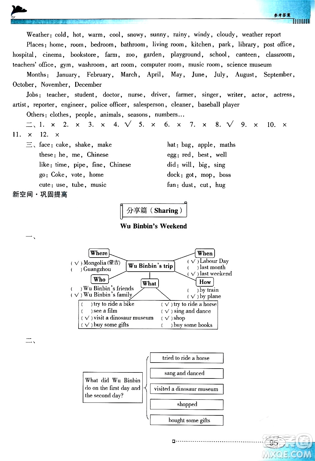 廣東教育出版社2024年春南方新課堂金牌學(xué)案六年級(jí)英語(yǔ)人教PEP版答案