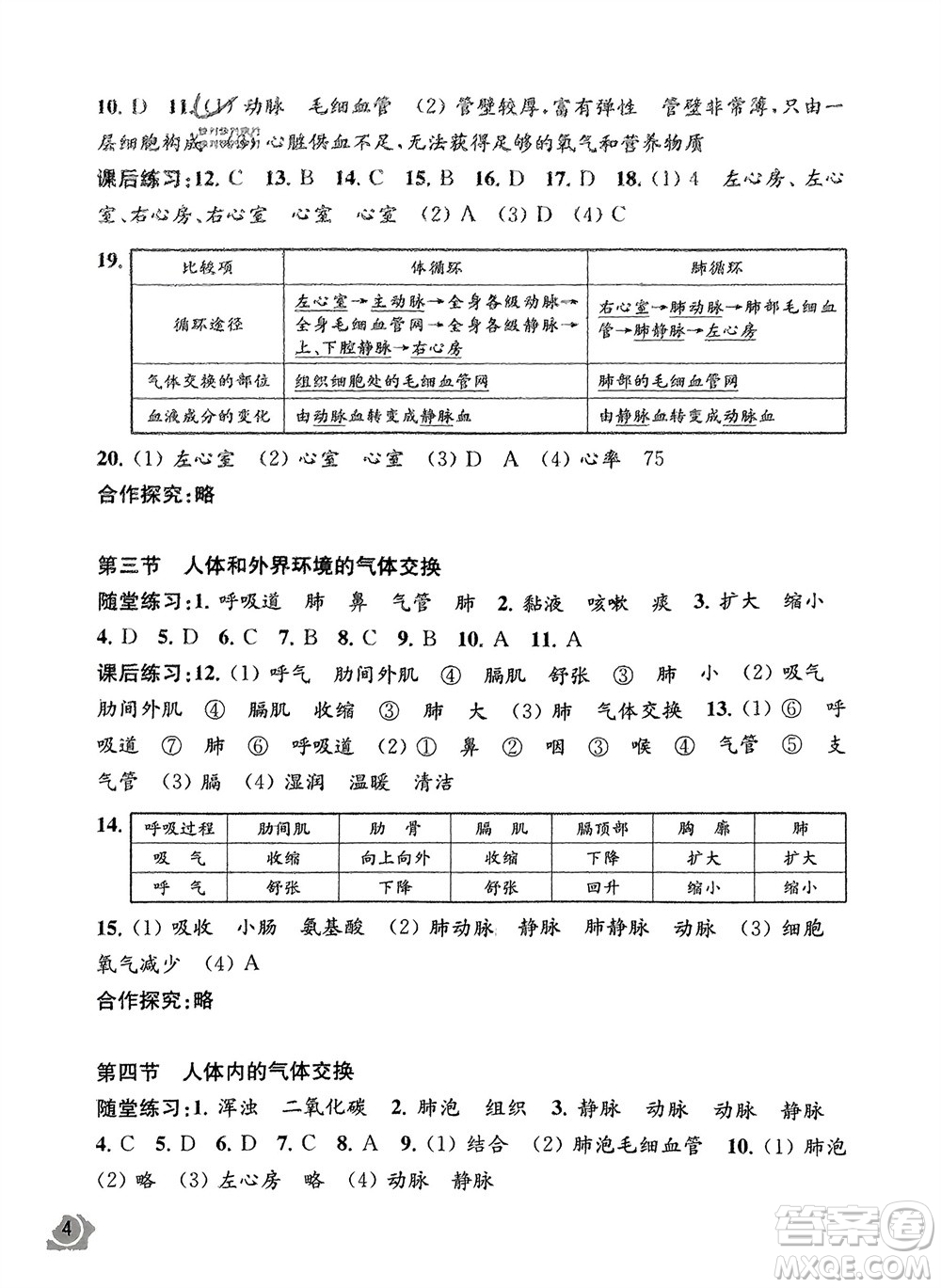 江蘇鳳凰教育出版社2024年春配套綜合練習七年級生物下冊蘇教版參考答案