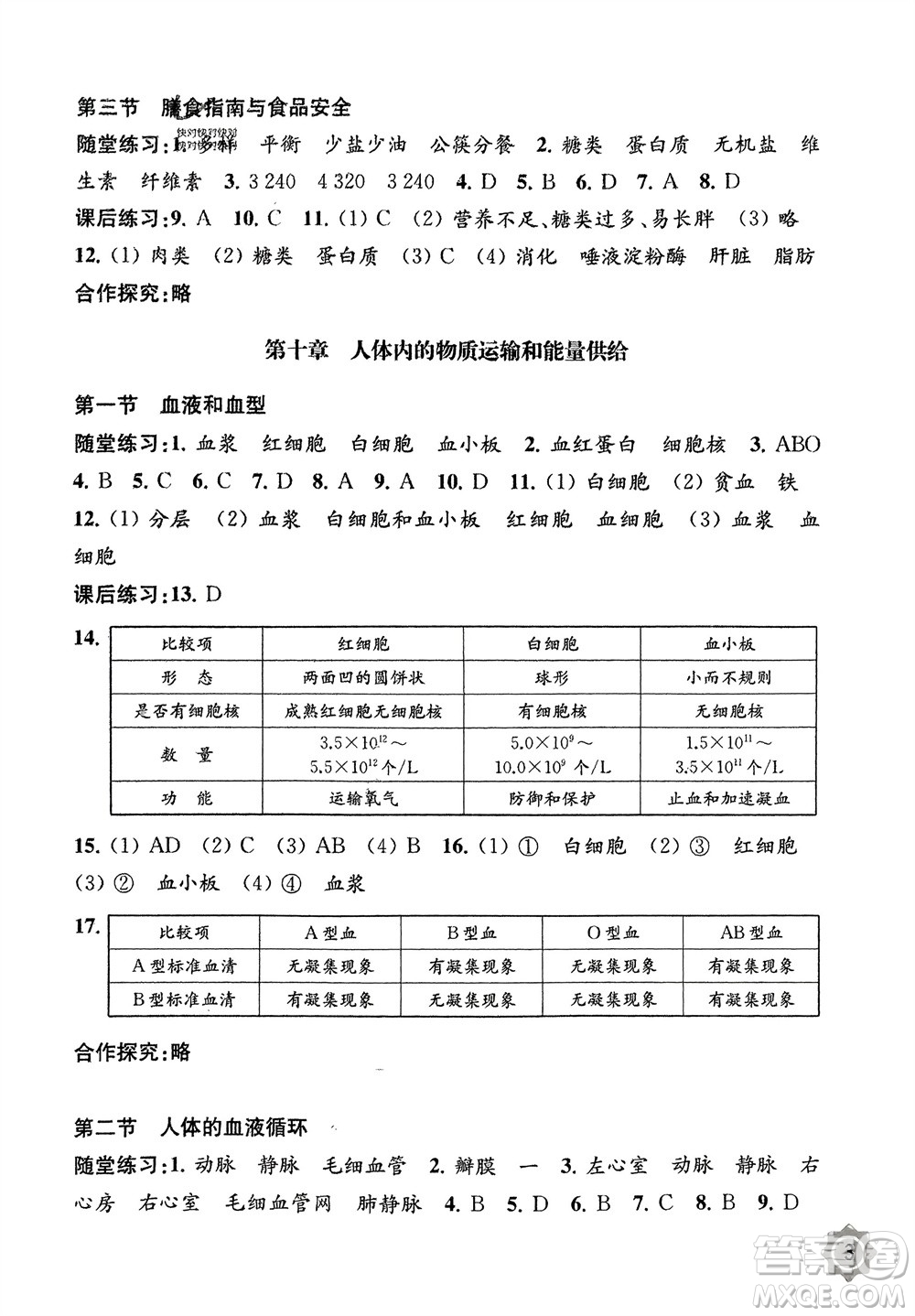 江蘇鳳凰教育出版社2024年春配套綜合練習七年級生物下冊蘇教版參考答案