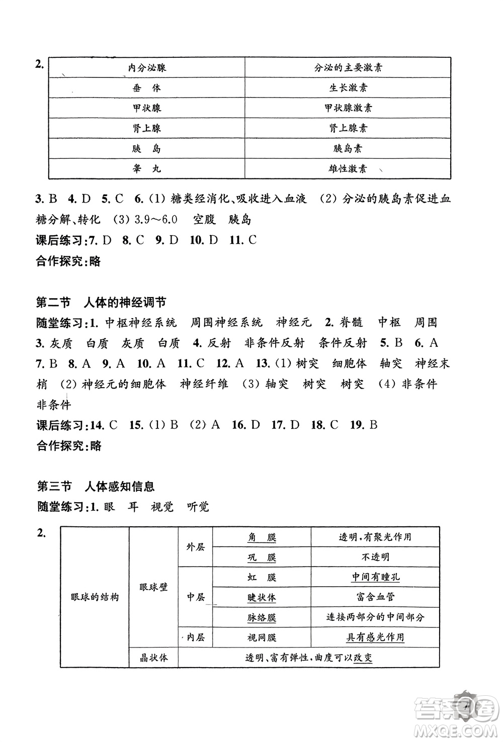 江蘇鳳凰教育出版社2024年春配套綜合練習七年級生物下冊蘇教版參考答案