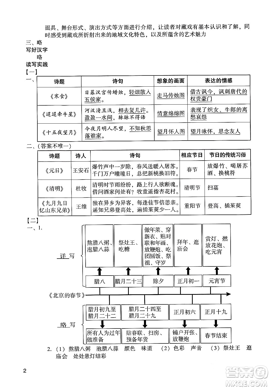 廣州出版社2024年春陽(yáng)光學(xué)業(yè)評(píng)價(jià)六年級(jí)語(yǔ)文下冊(cè)人教版答案