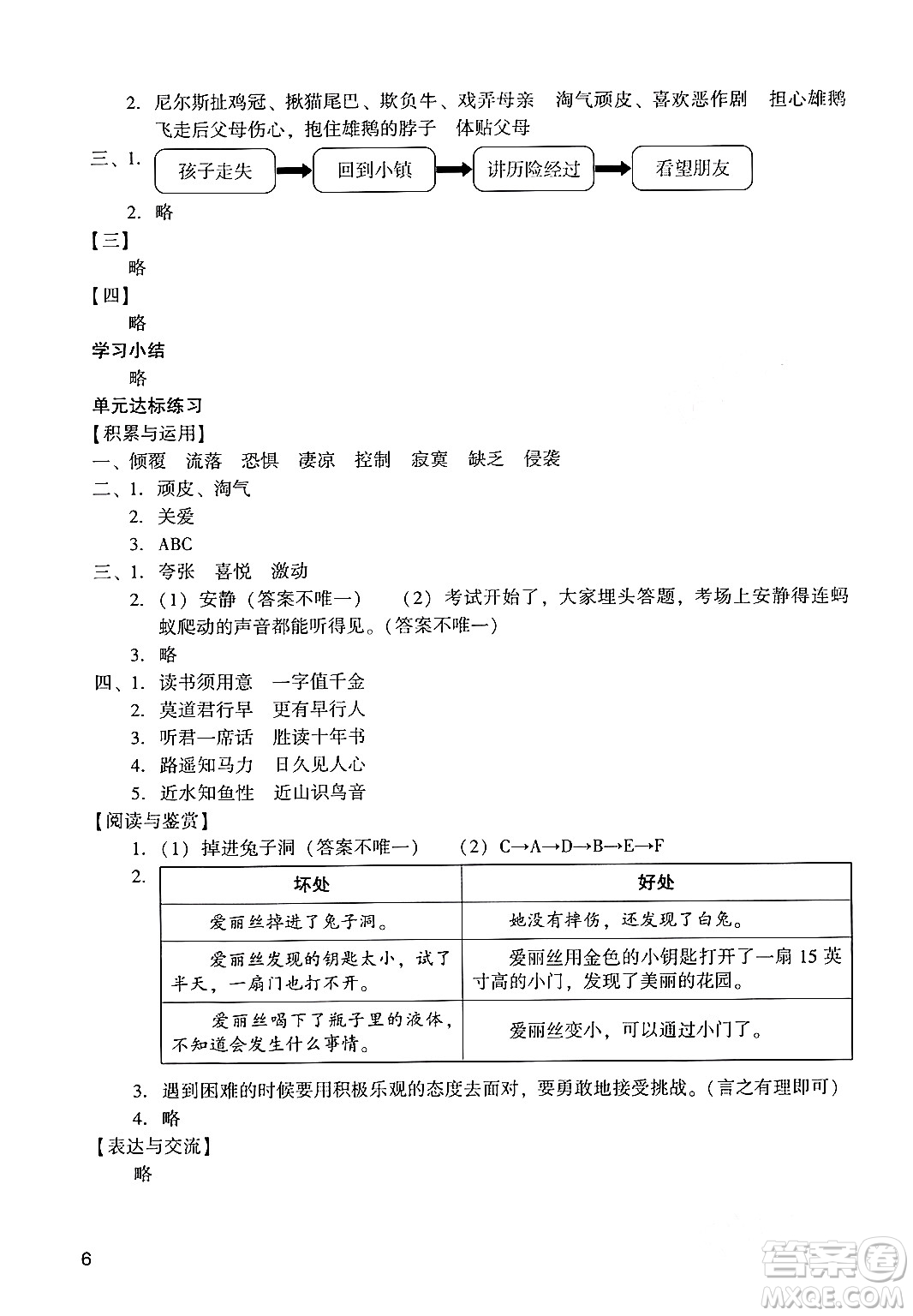 廣州出版社2024年春陽(yáng)光學(xué)業(yè)評(píng)價(jià)六年級(jí)語(yǔ)文下冊(cè)人教版答案