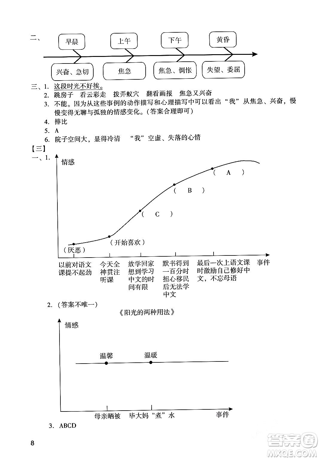 廣州出版社2024年春陽(yáng)光學(xué)業(yè)評(píng)價(jià)六年級(jí)語(yǔ)文下冊(cè)人教版答案