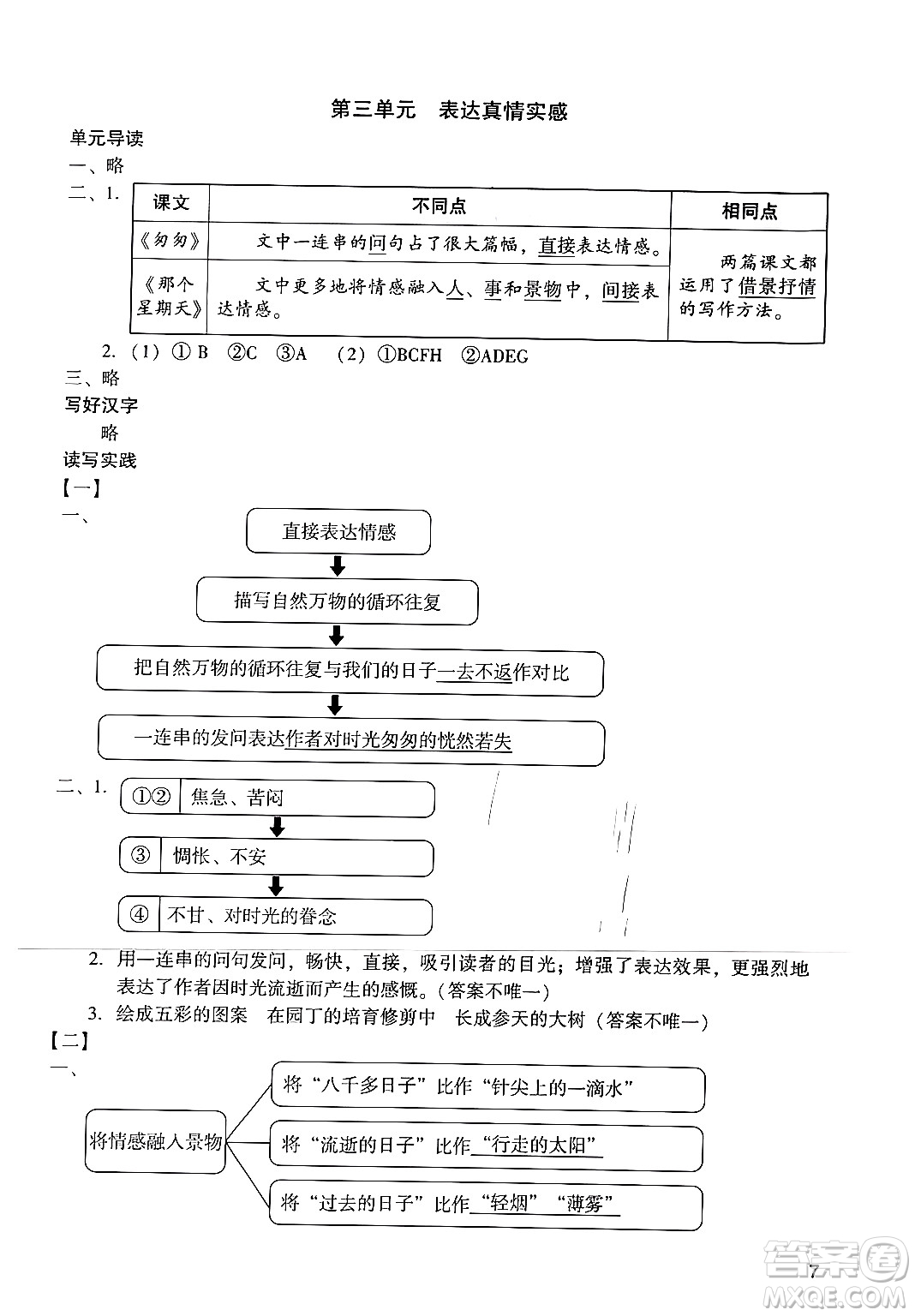 廣州出版社2024年春陽(yáng)光學(xué)業(yè)評(píng)價(jià)六年級(jí)語(yǔ)文下冊(cè)人教版答案