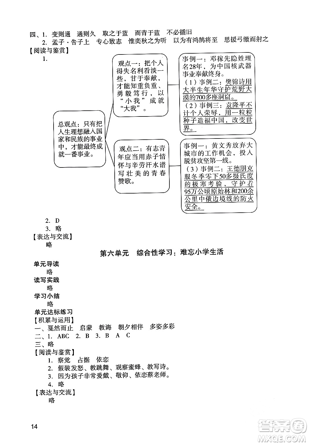 廣州出版社2024年春陽(yáng)光學(xué)業(yè)評(píng)價(jià)六年級(jí)語(yǔ)文下冊(cè)人教版答案