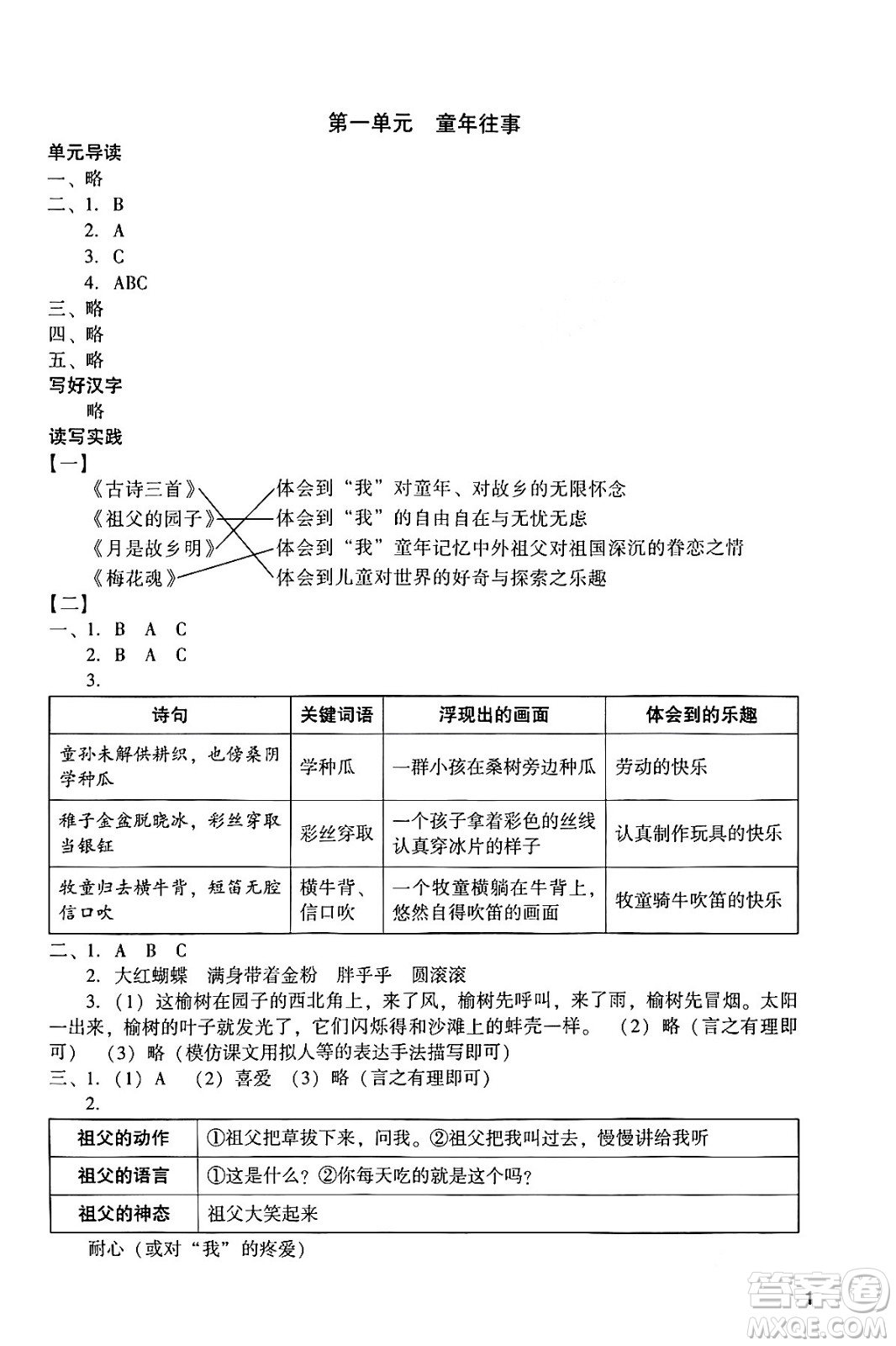 廣州出版社2024年春陽光學(xué)業(yè)評價五年級語文下冊人教版答案