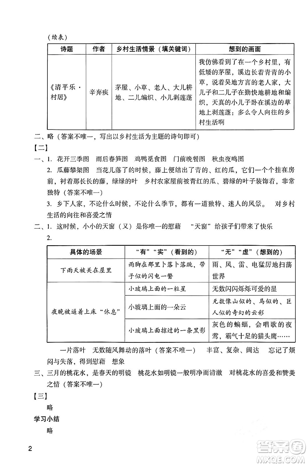 廣州出版社2024年春陽(yáng)光學(xué)業(yè)評(píng)價(jià)四年級(jí)語(yǔ)文下冊(cè)人教版答案