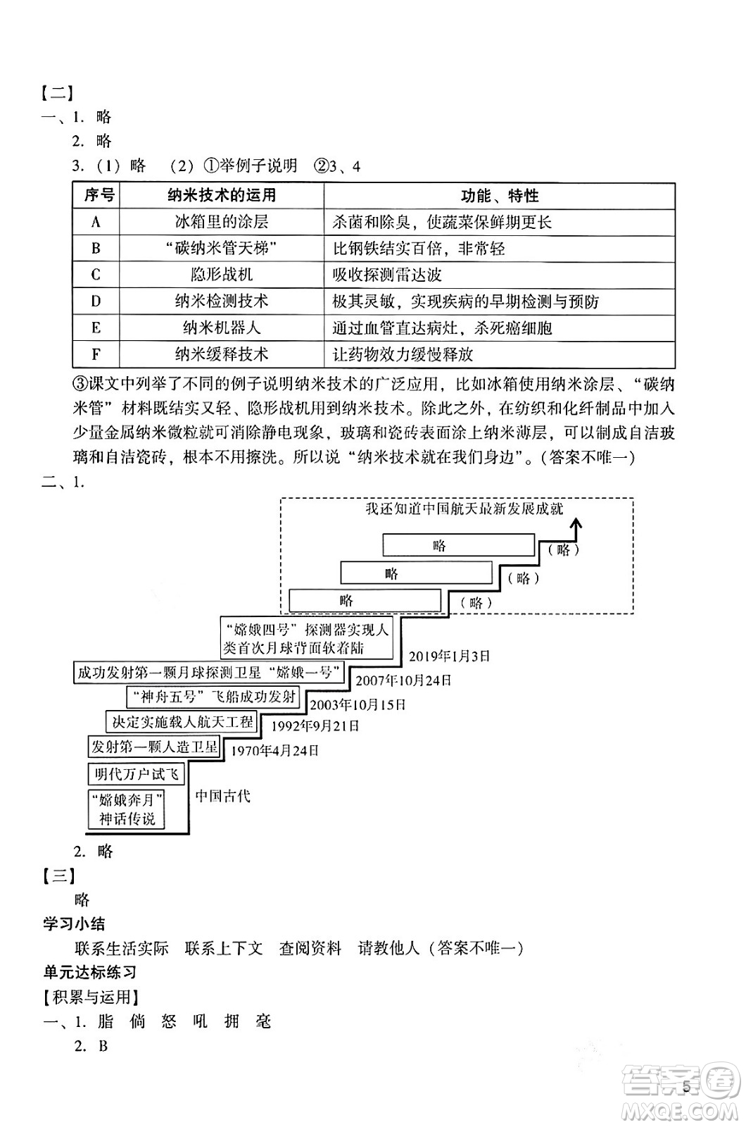 廣州出版社2024年春陽(yáng)光學(xué)業(yè)評(píng)價(jià)四年級(jí)語(yǔ)文下冊(cè)人教版答案