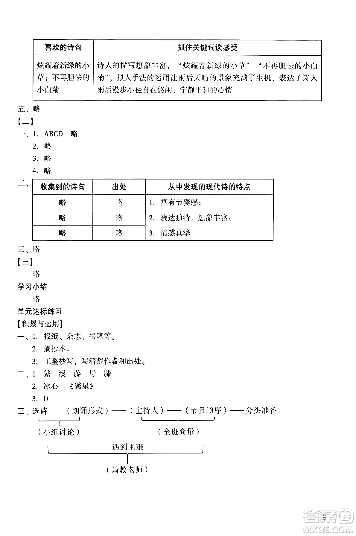 廣州出版社2024年春陽(yáng)光學(xué)業(yè)評(píng)價(jià)四年級(jí)語(yǔ)文下冊(cè)人教版答案